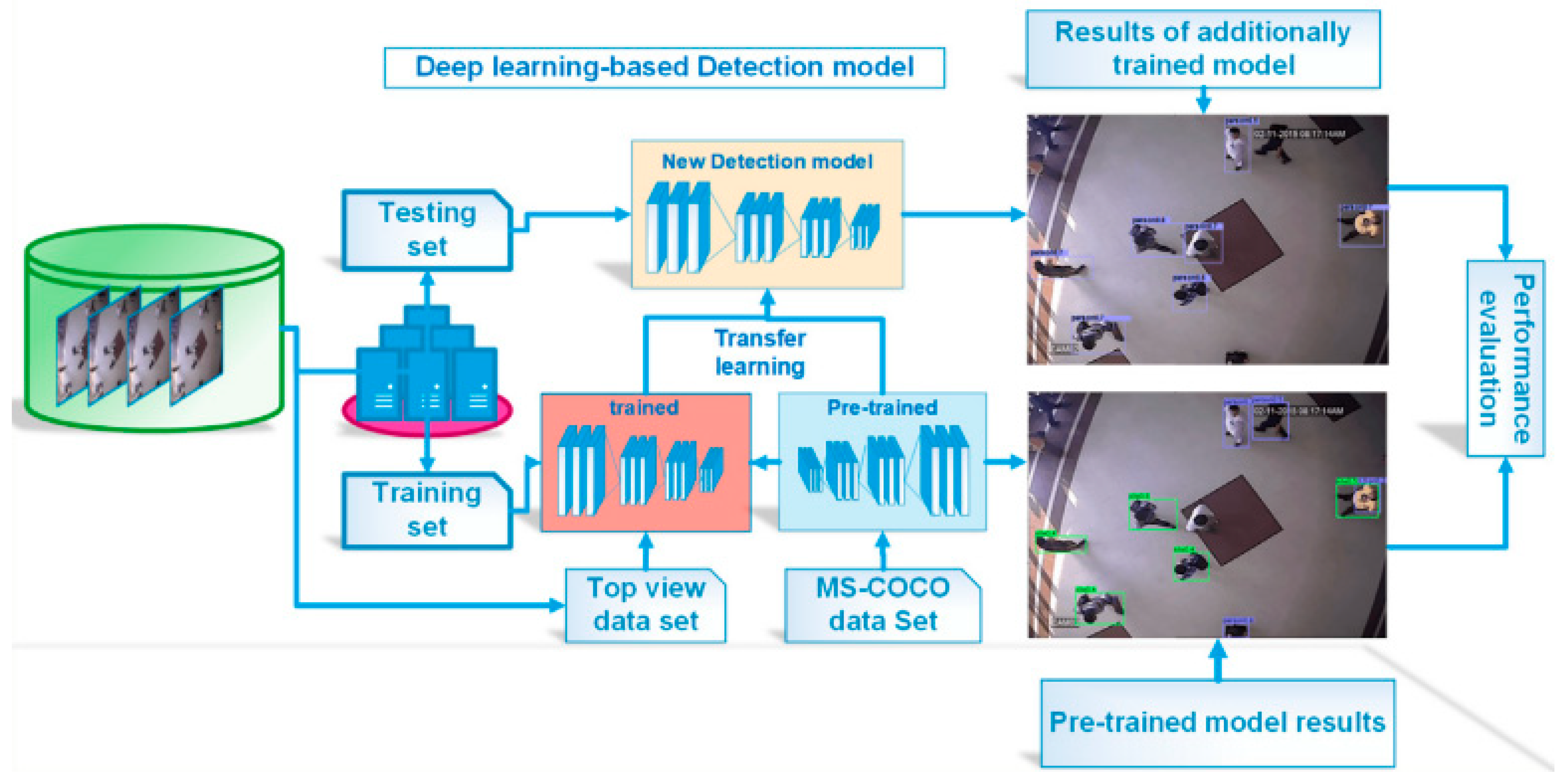Electronics 11 02239 g009