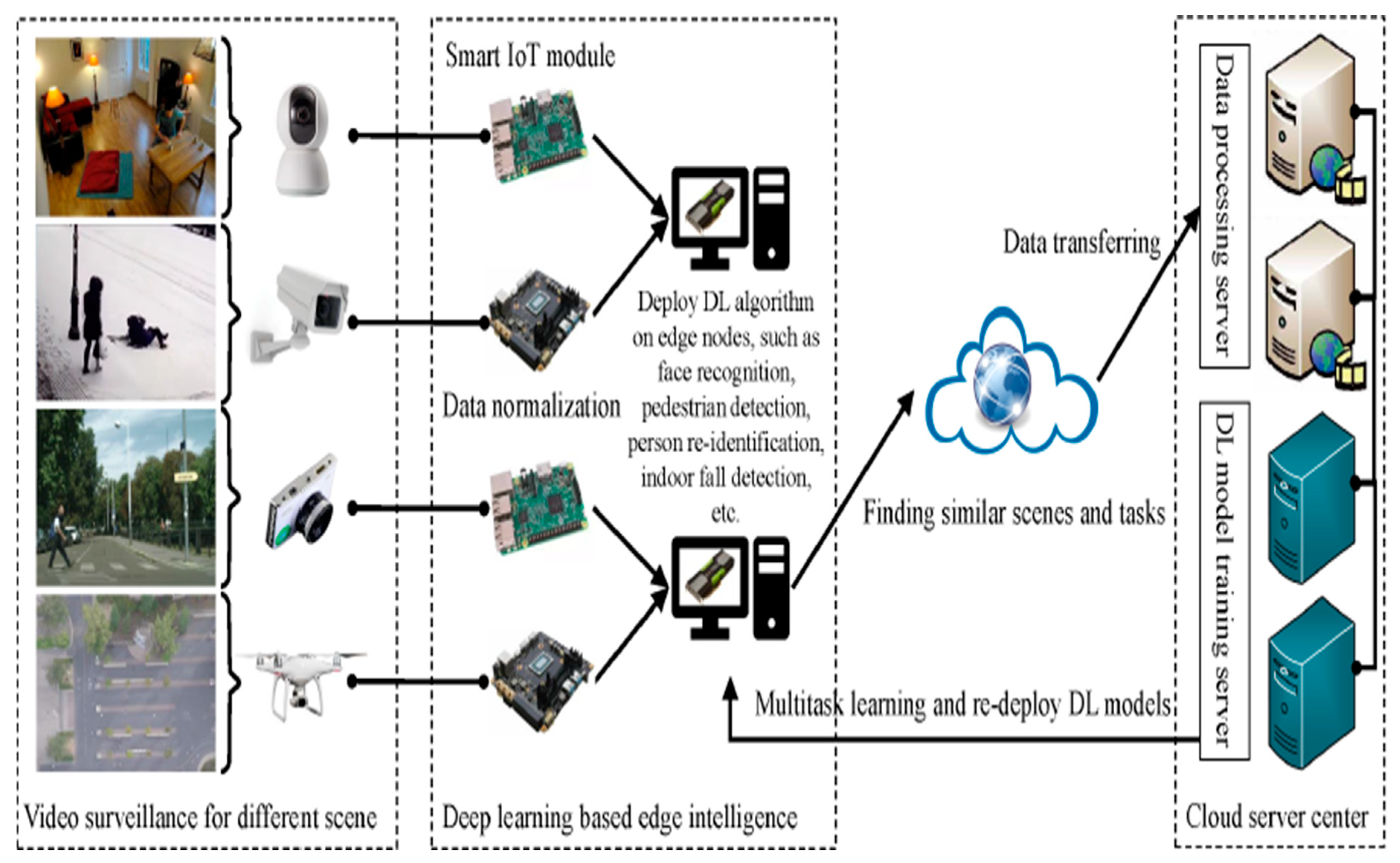 Electronics 11 02239 g010