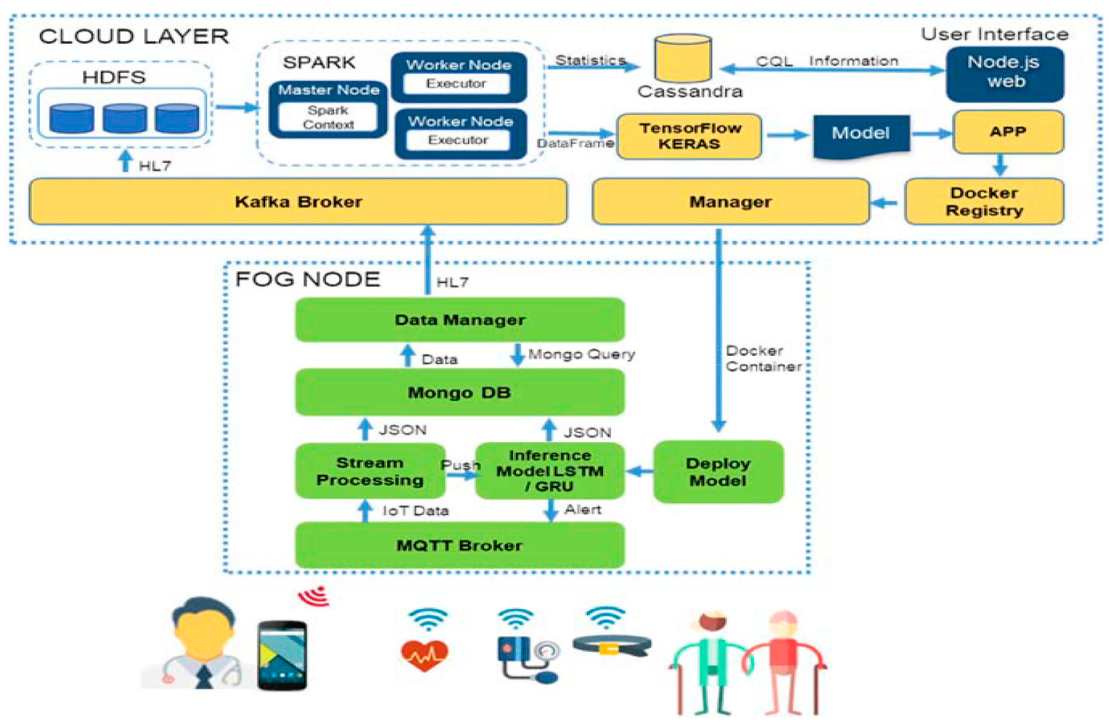 Electronics 11 02239 g012