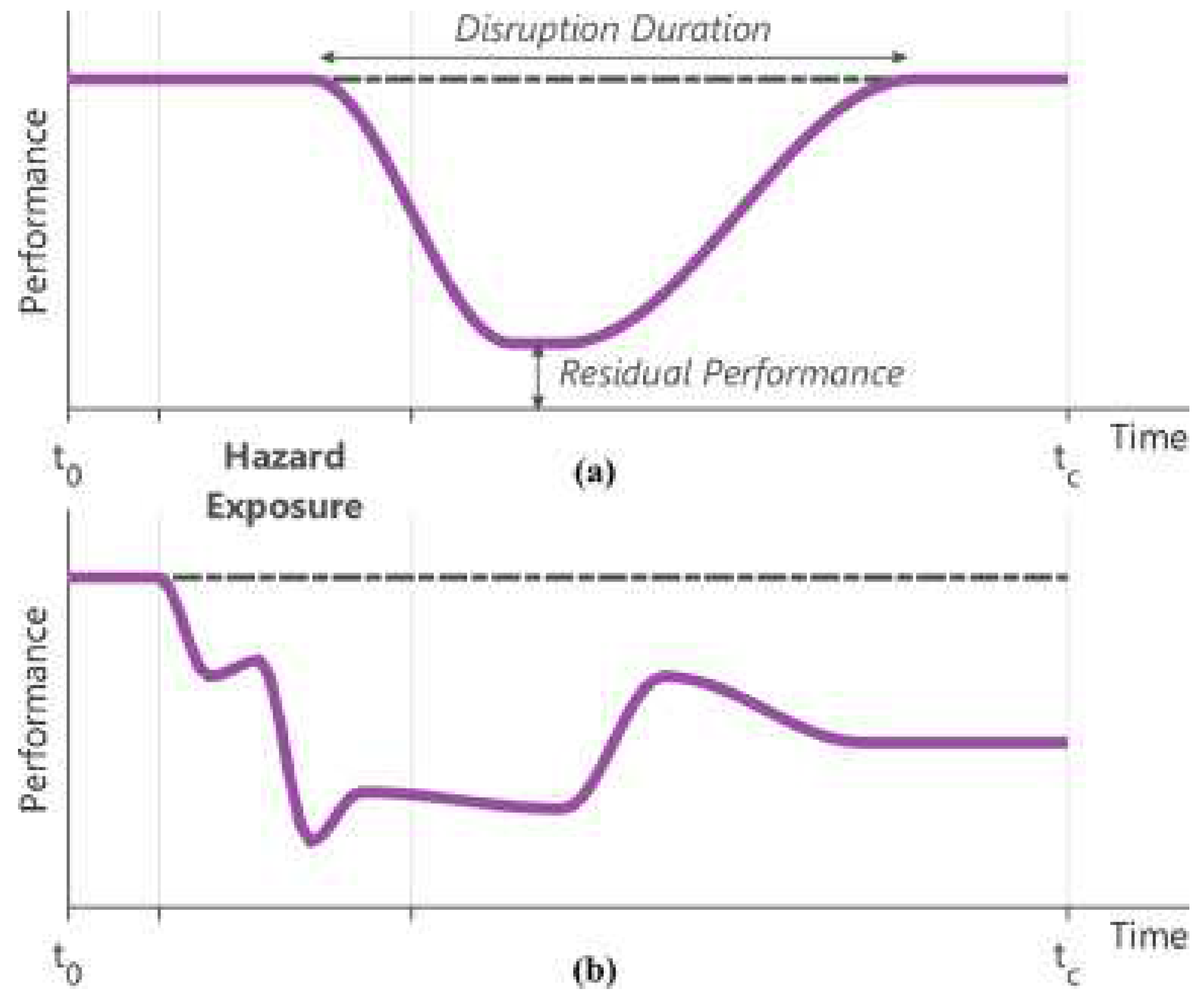 Electronics 11 02246 g001