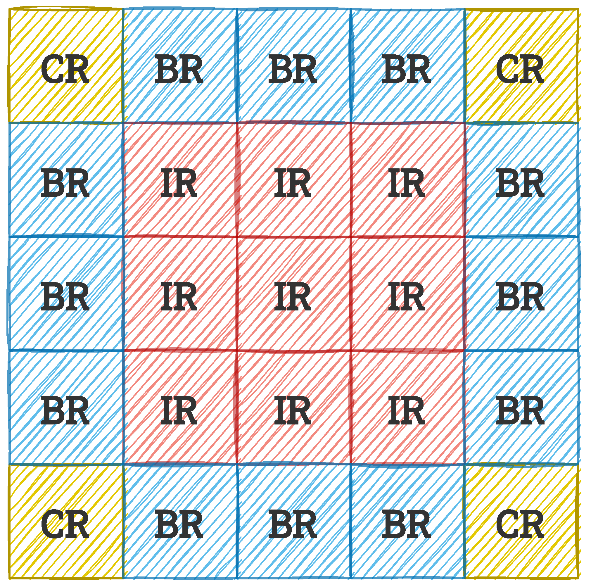 Electronics 11 02248 g003
