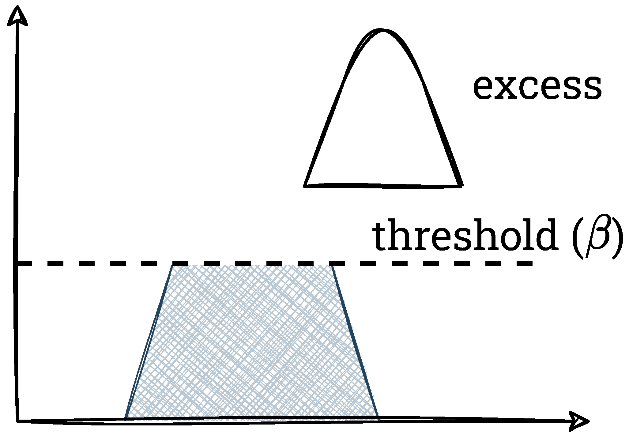 Electronics 11 02248 g004