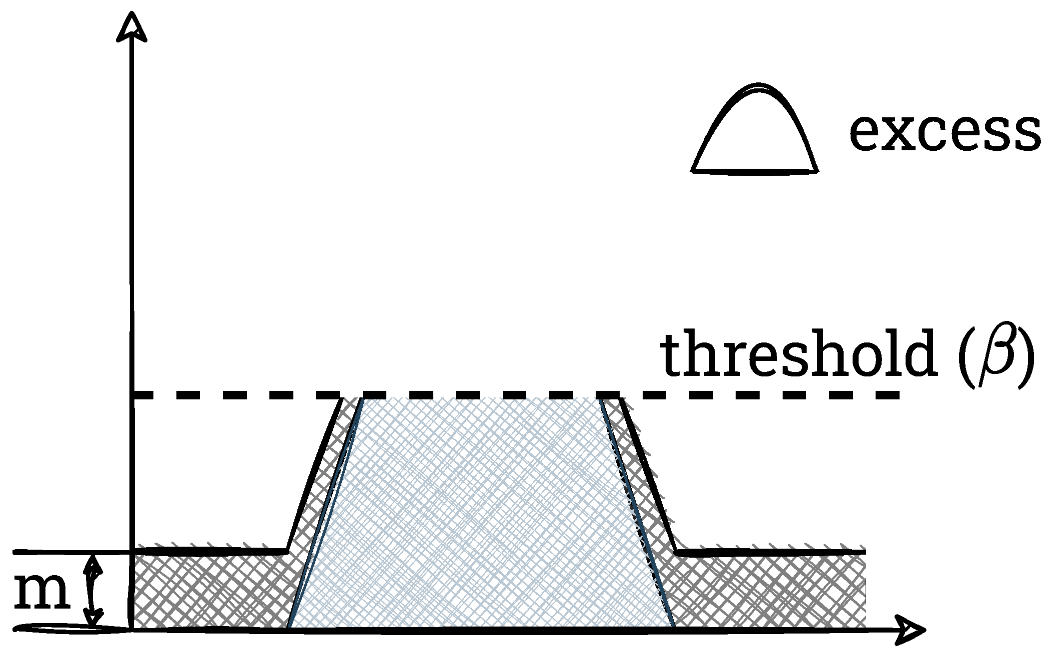 Electronics 11 02248 g005