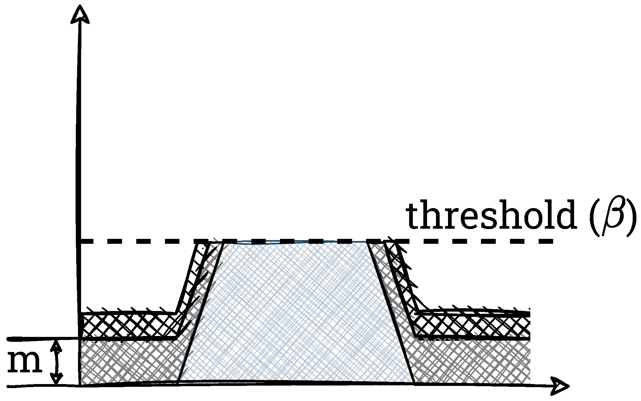 Electronics 11 02248 g006