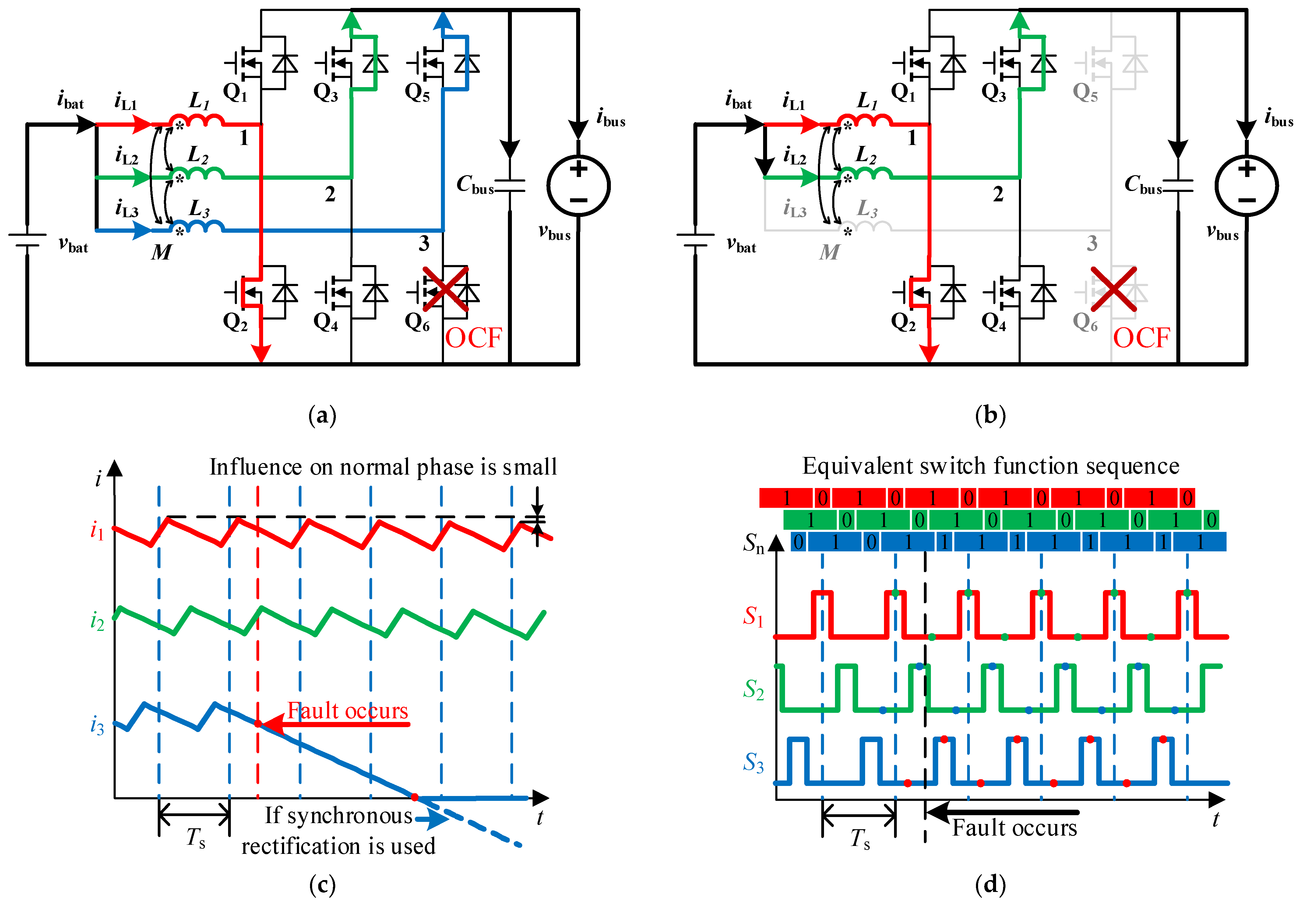 Electronics 11 02252 g002