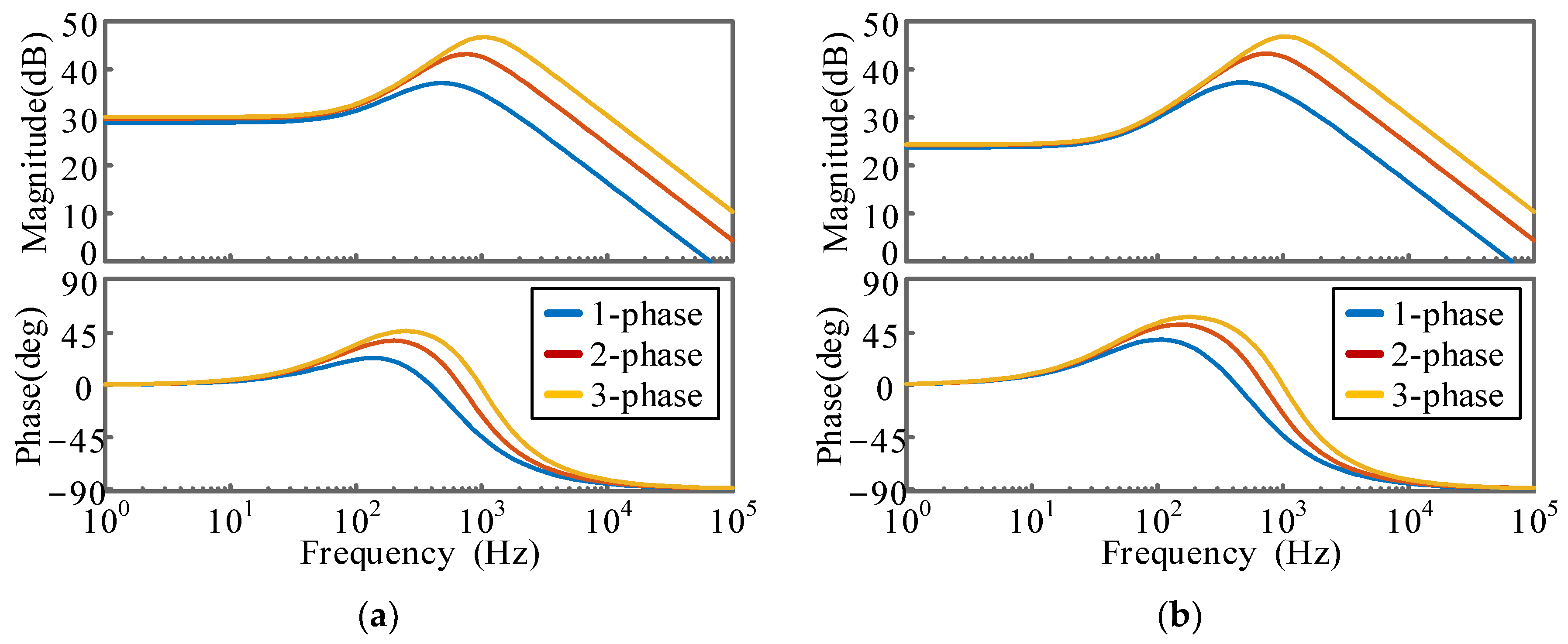 Electronics 11 02252 g003