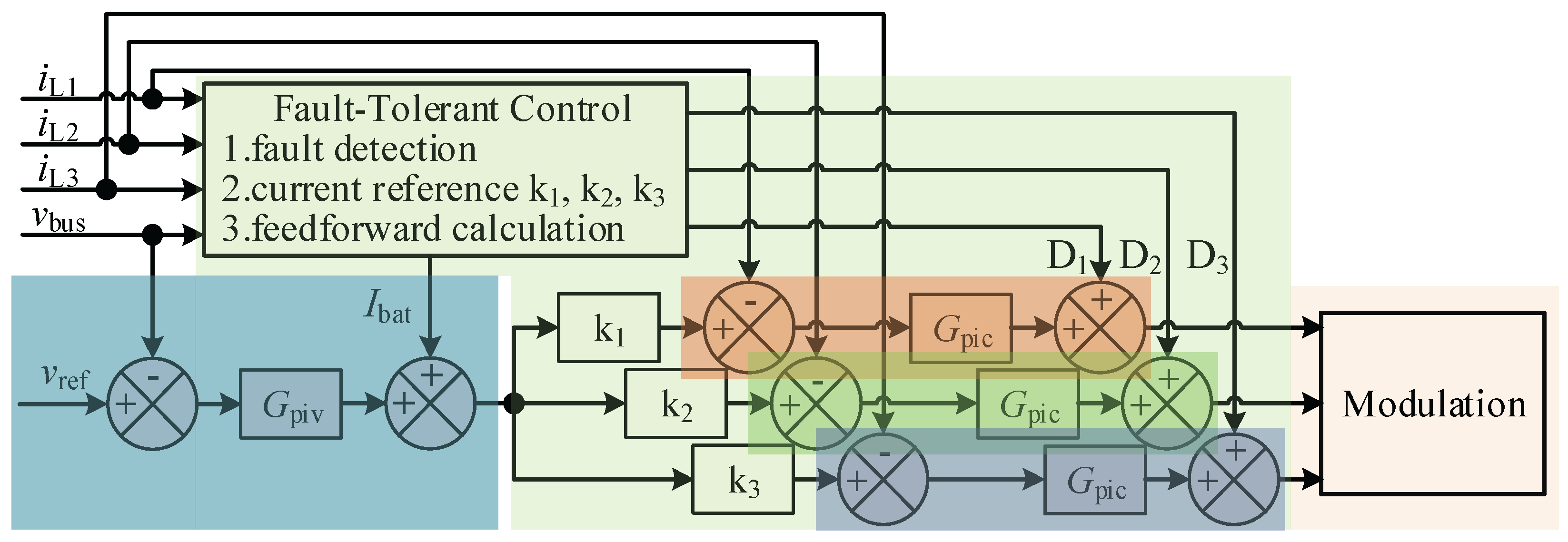 Electronics 11 02252 g007