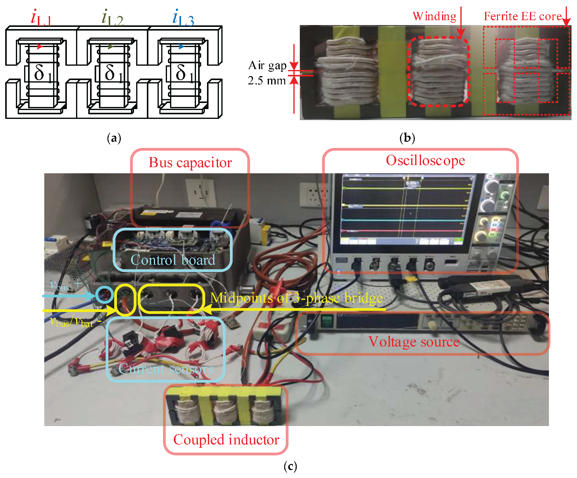 Electronics 11 02252 g008