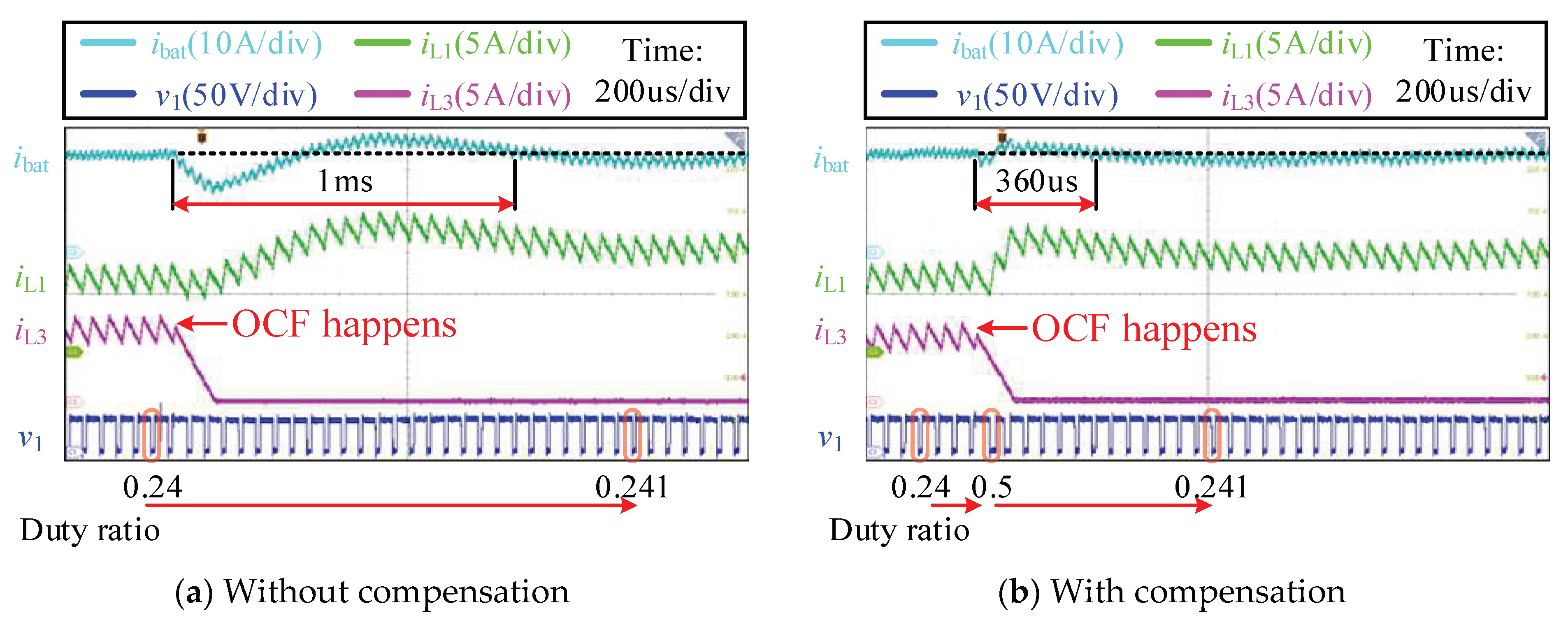 Electronics 11 02252 g010