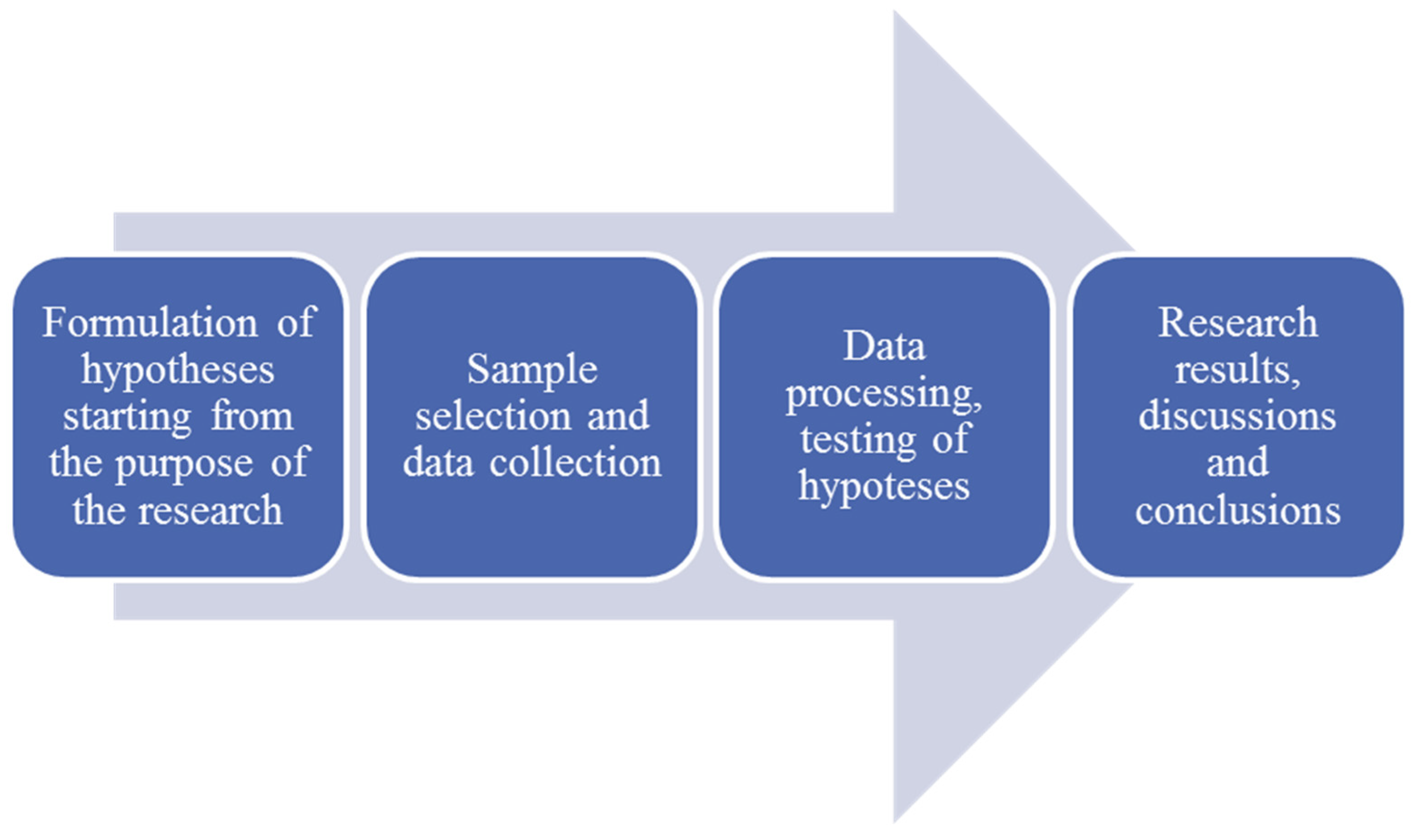 Electronics 11 02256 g001