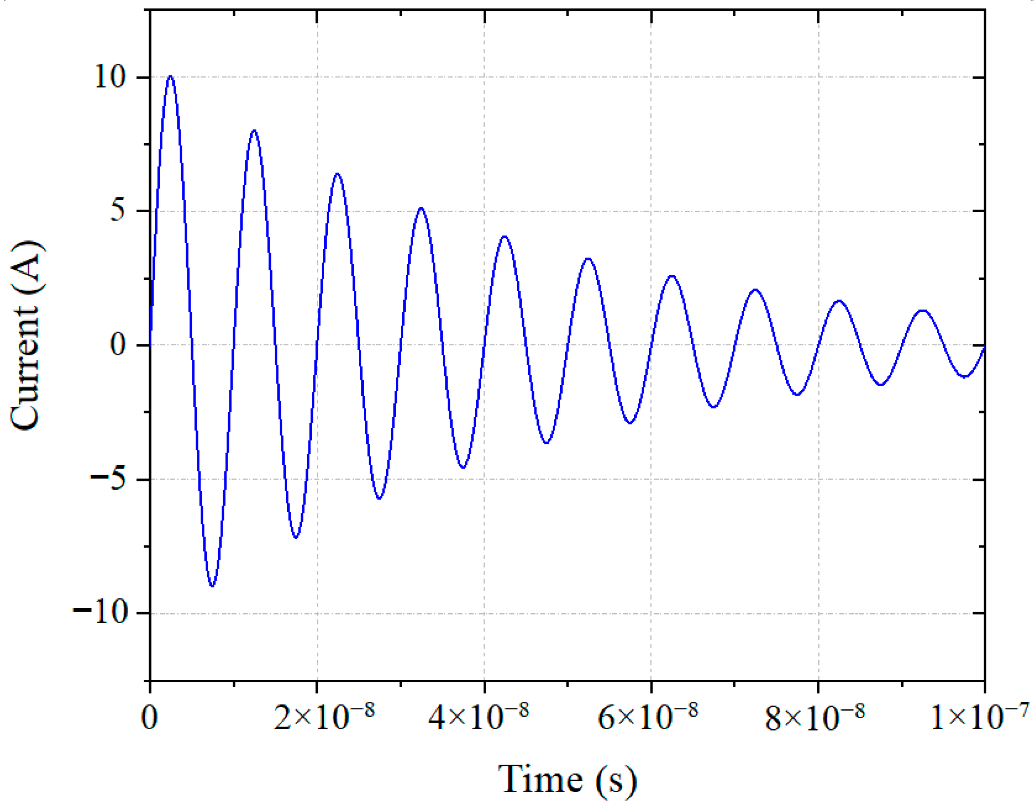 Electronics 11 02264 g003