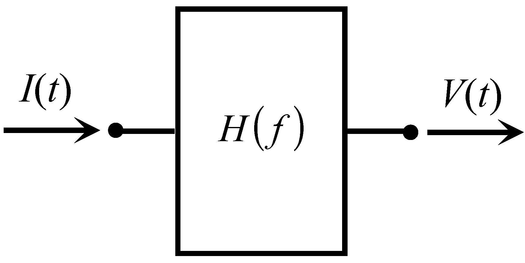 Electronics 11 02264 g009