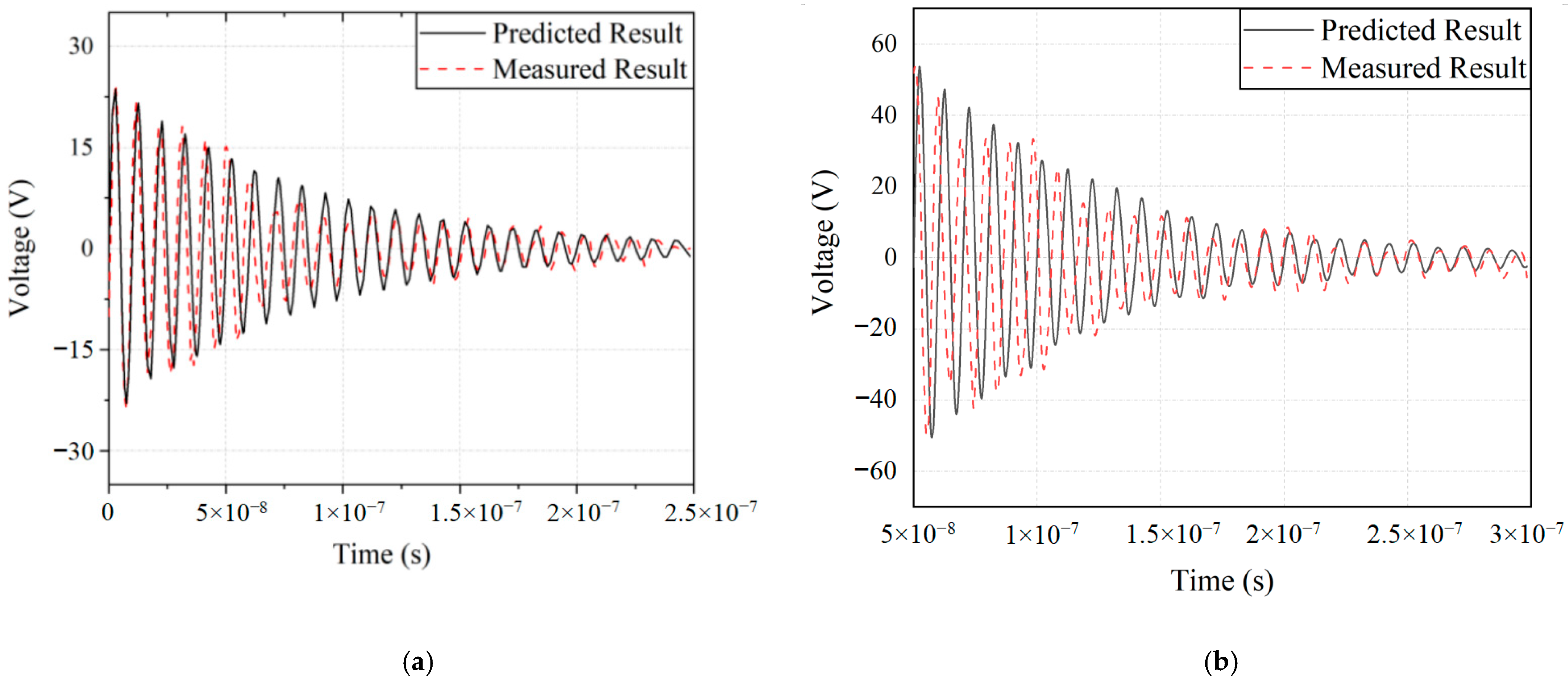 Electronics 11 02264 g010