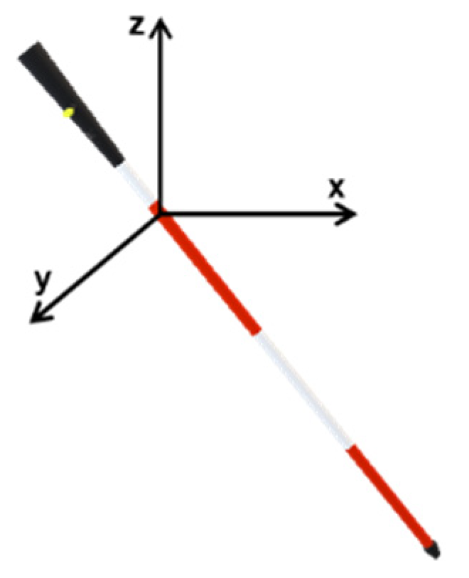 Electronics 11 02266 g006