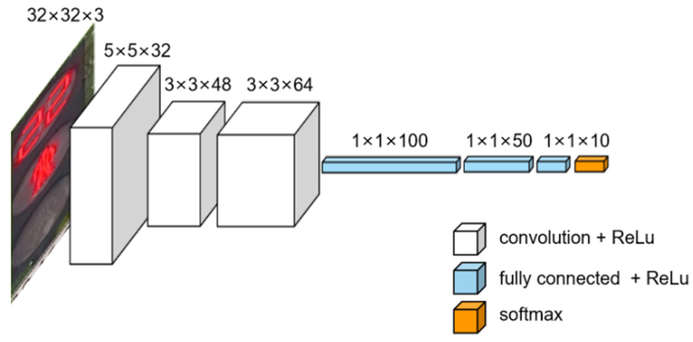 Electronics 11 02266 g009
