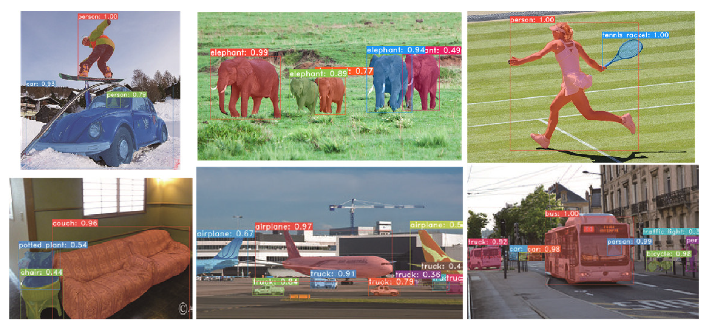 Electronics 11 02266 g010