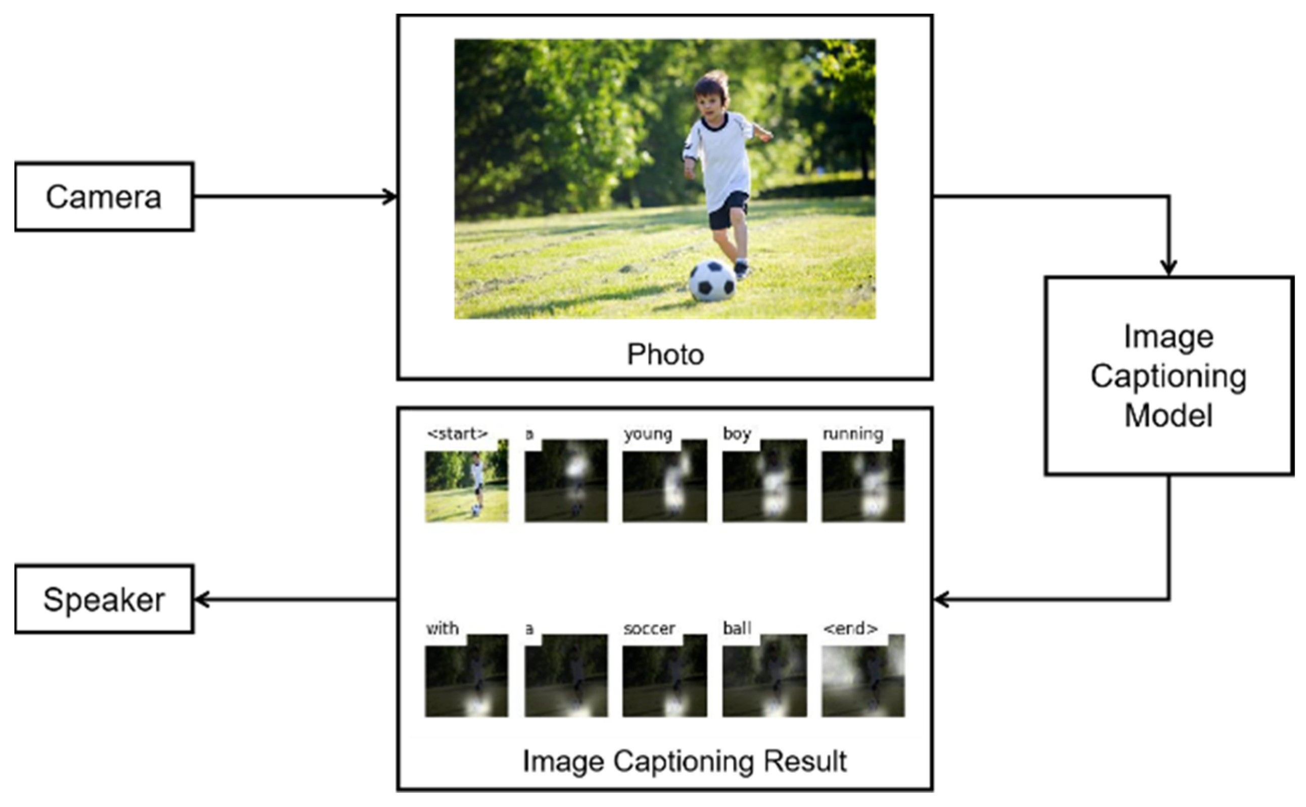 Electronics 11 02266 g011