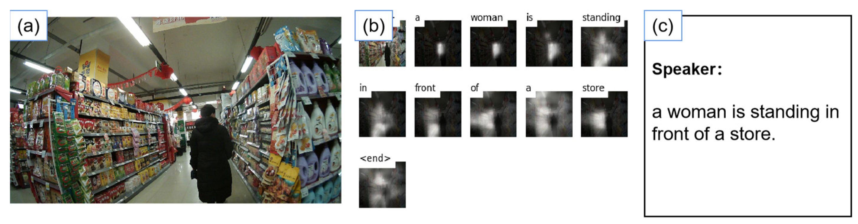 Electronics 11 02266 g018