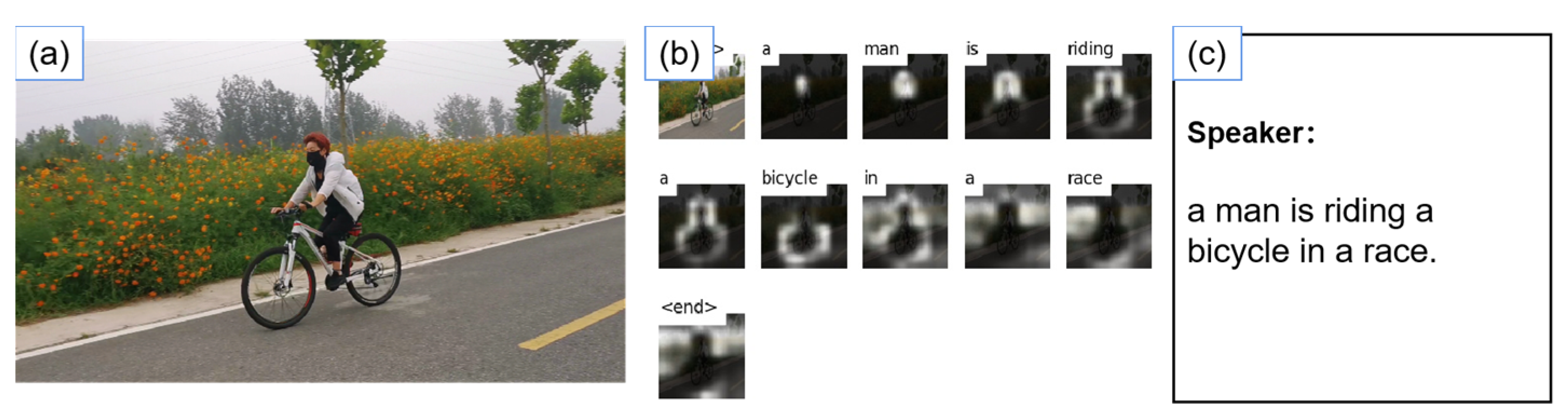 Electronics 11 02266 g019