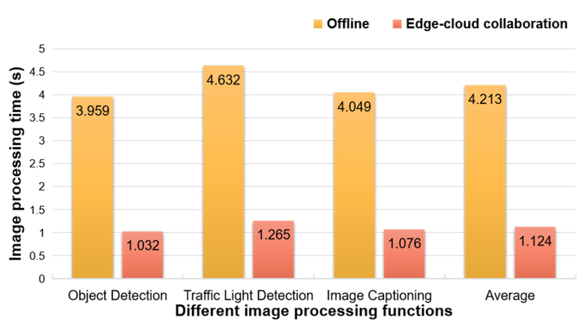 Electronics 11 02266 g023