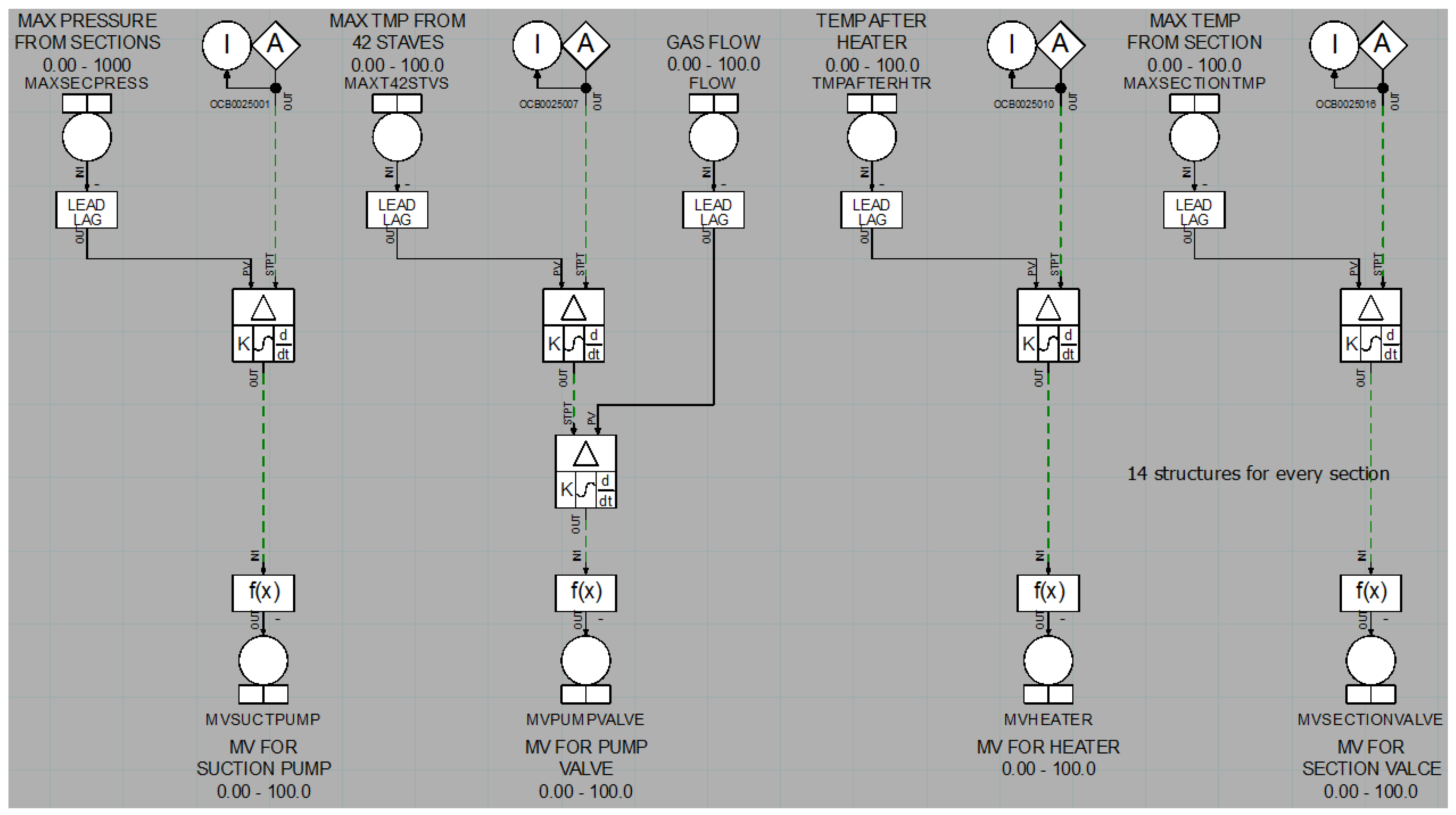 Electronics 11 02269 g006