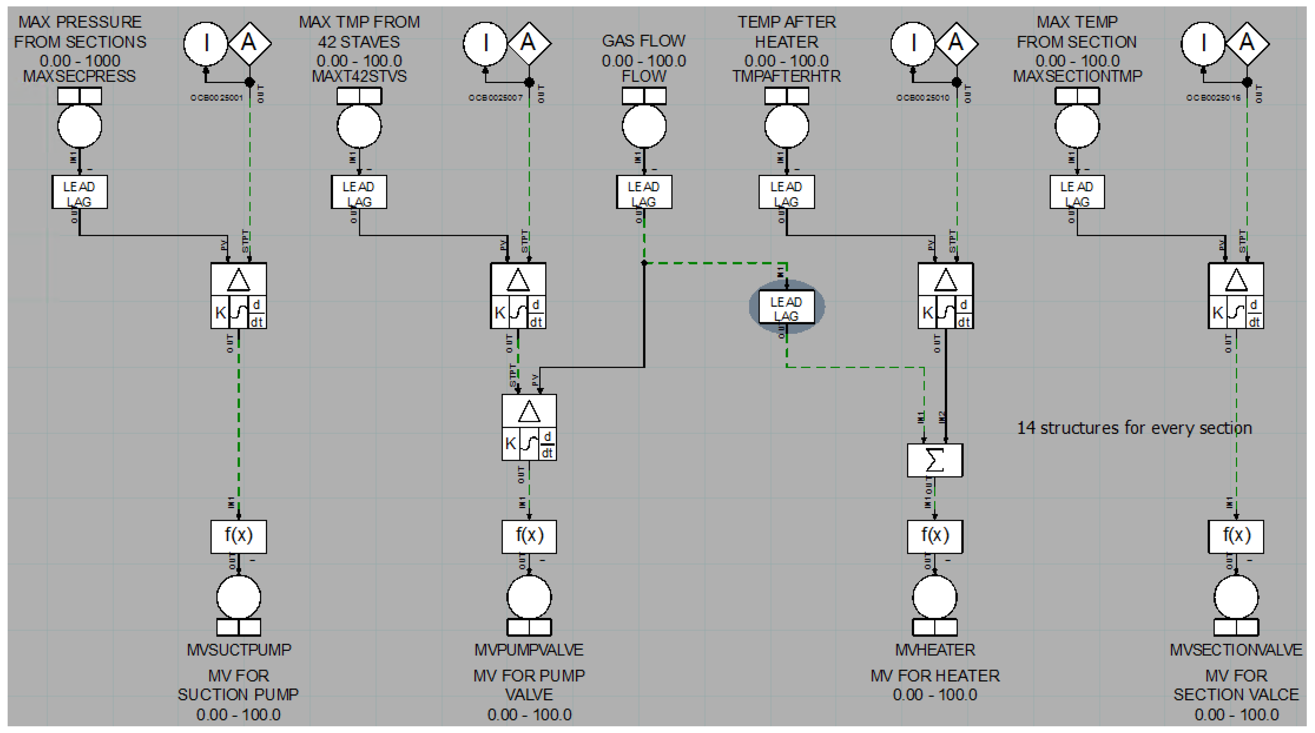 Electronics 11 02269 g007