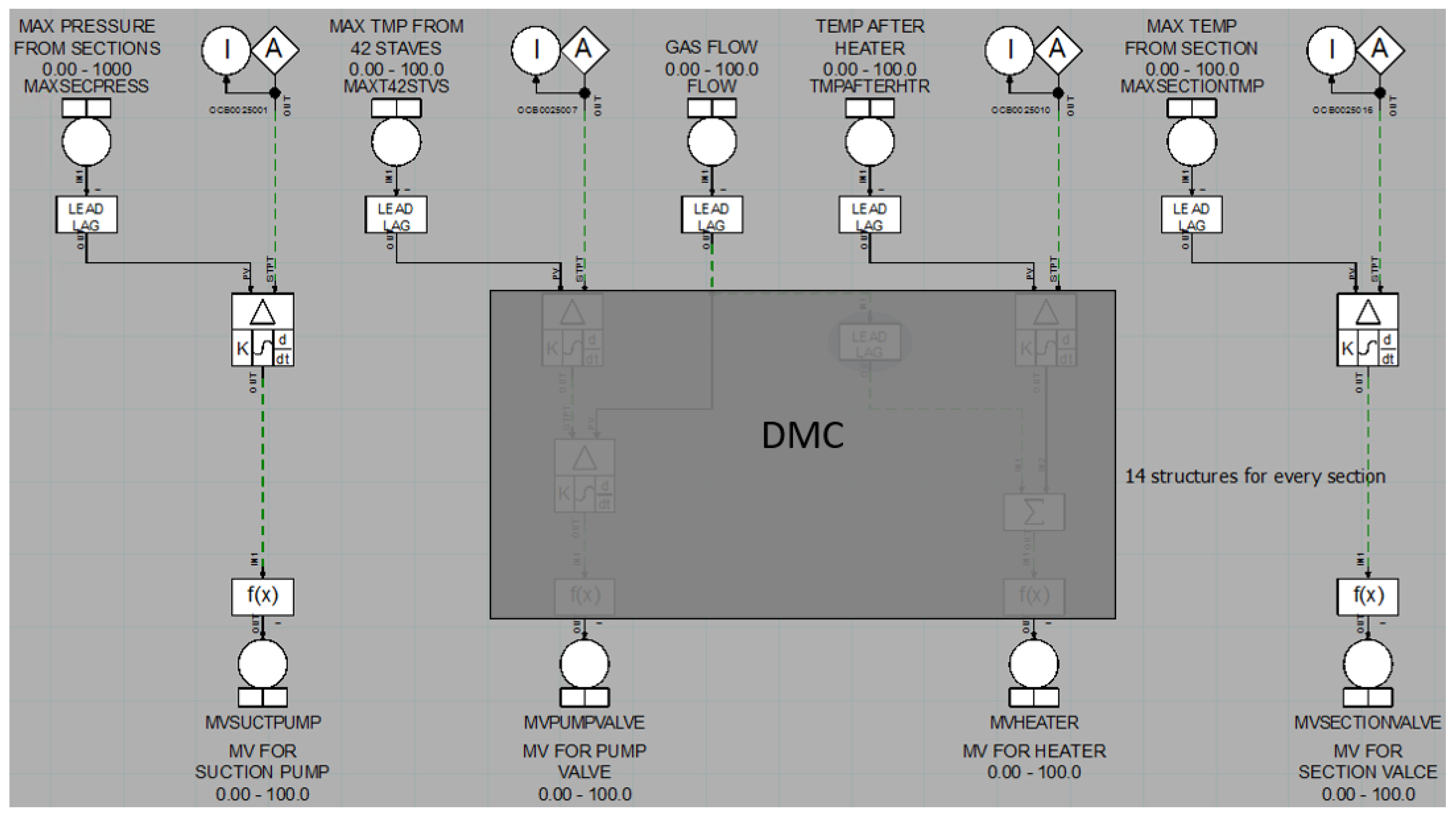 Electronics 11 02269 g008