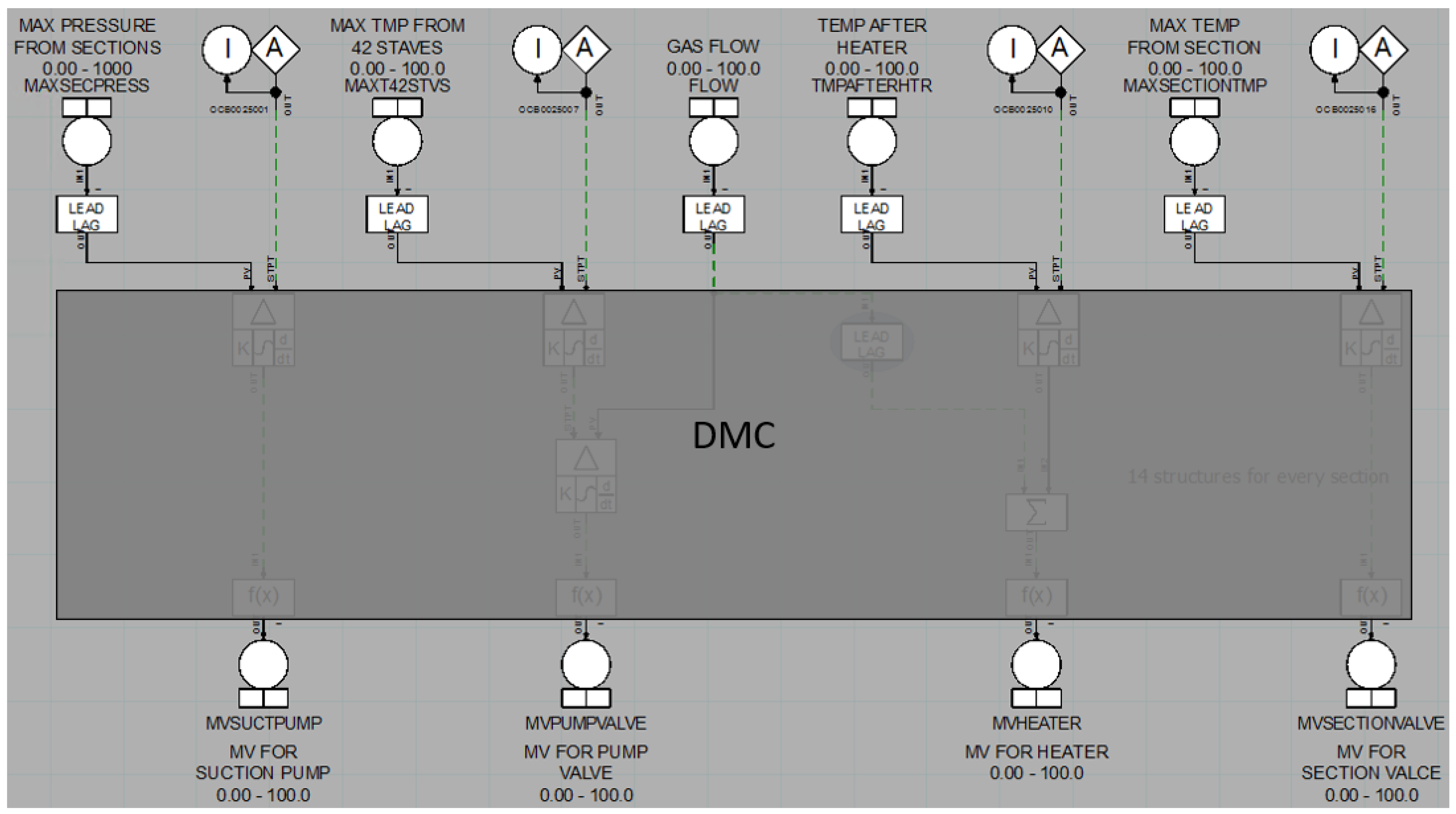 Electronics 11 02269 g009