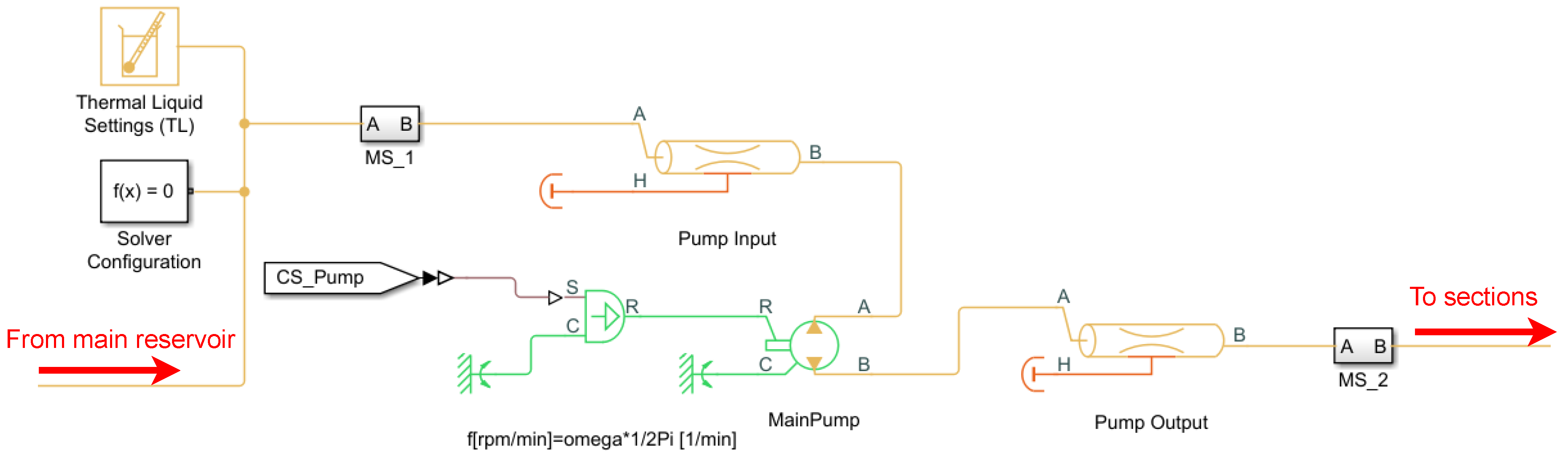 Electronics 11 02269 g011