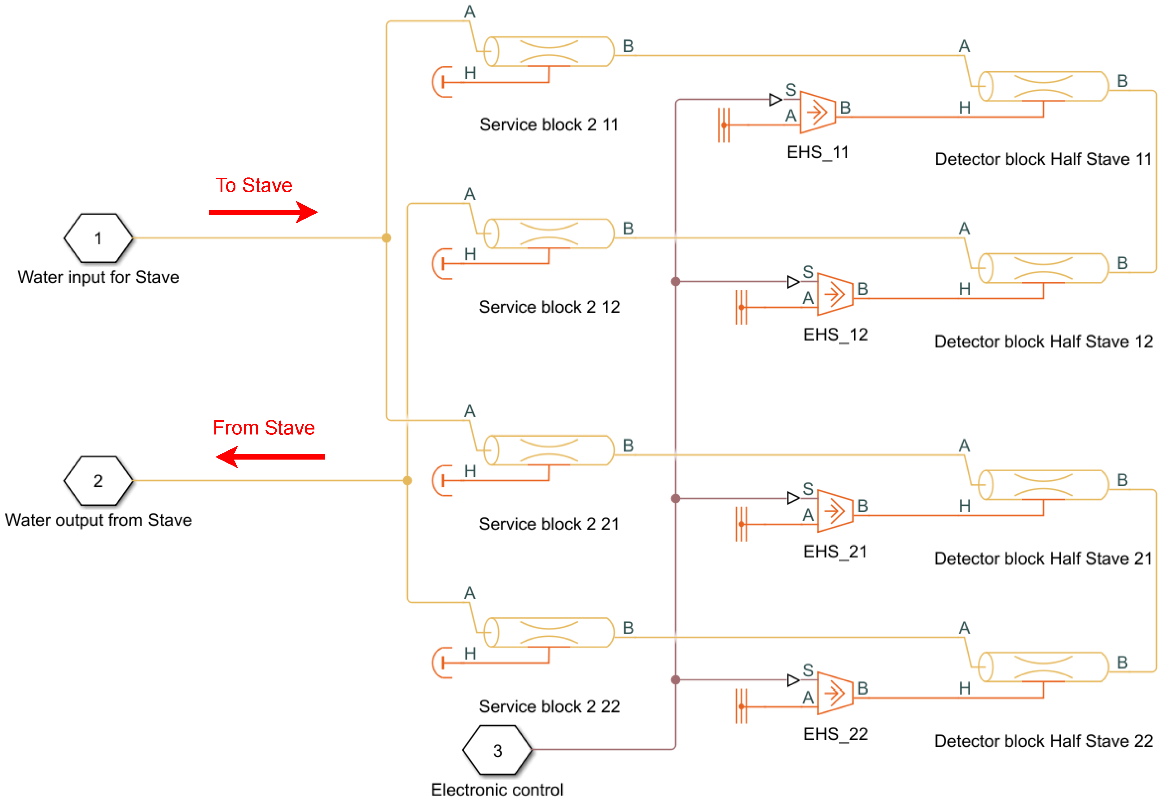Electronics 11 02269 g013