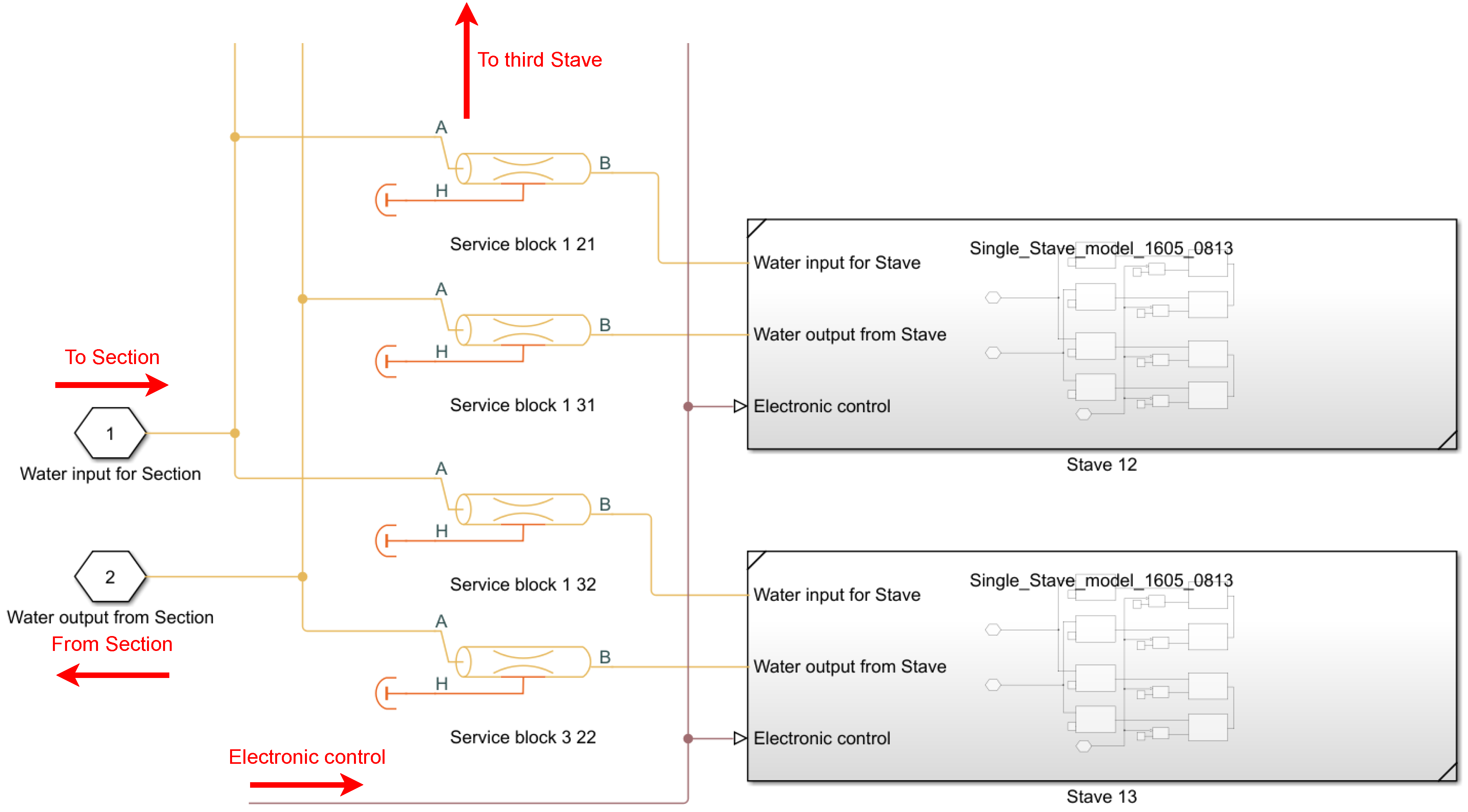 Electronics 11 02269 g014