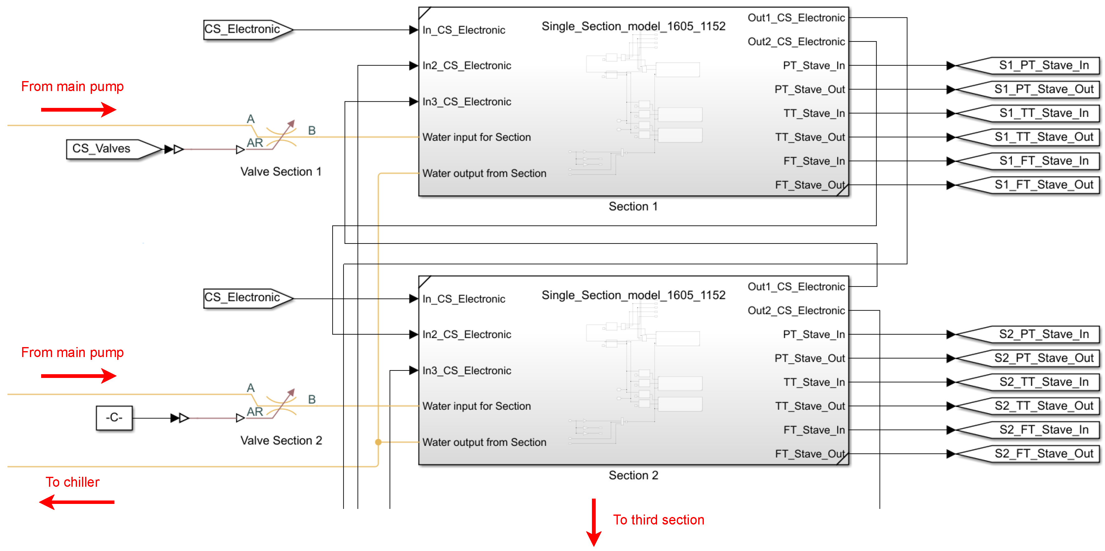 Electronics 11 02269 g015