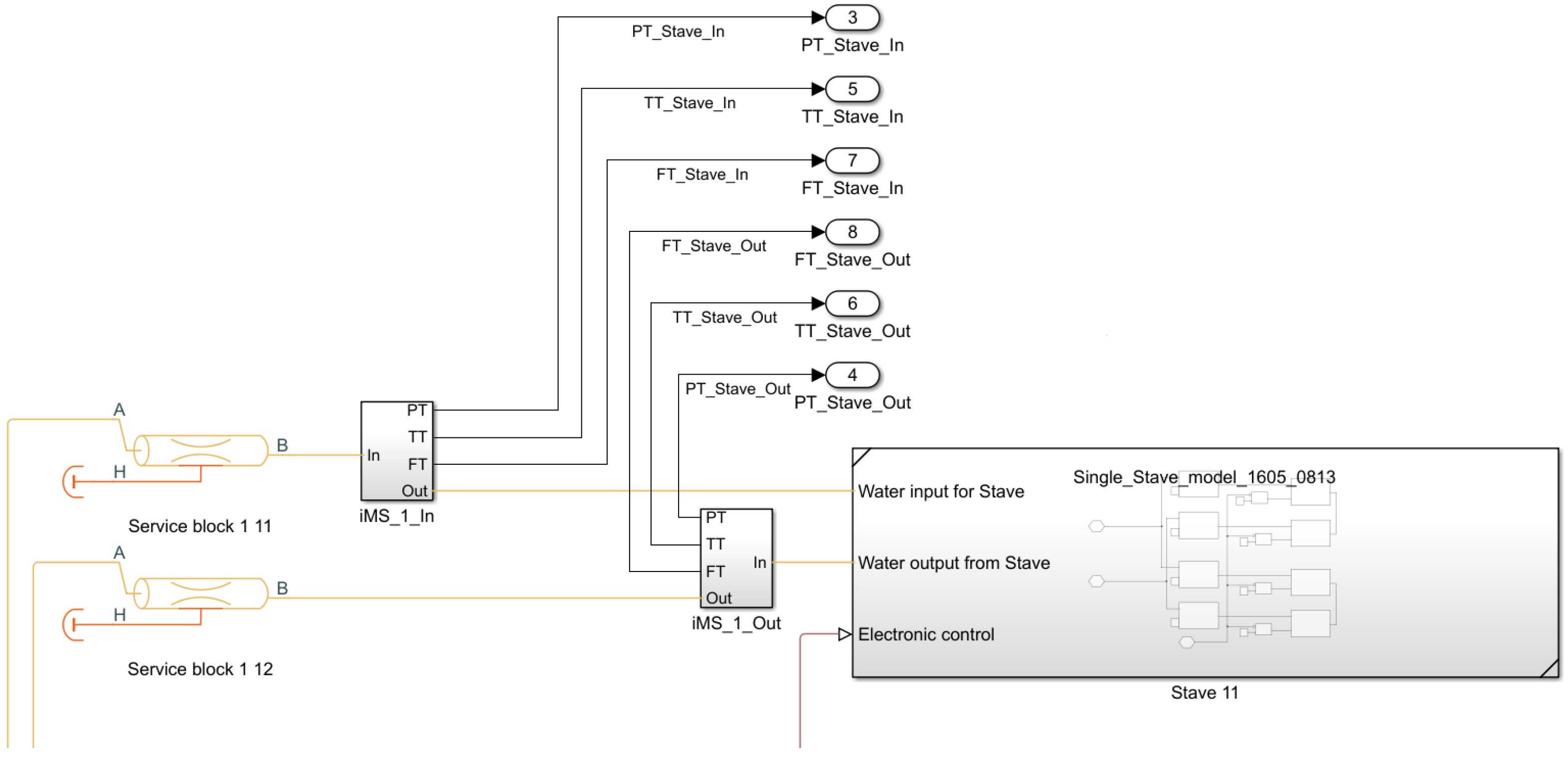 Electronics 11 02269 g017