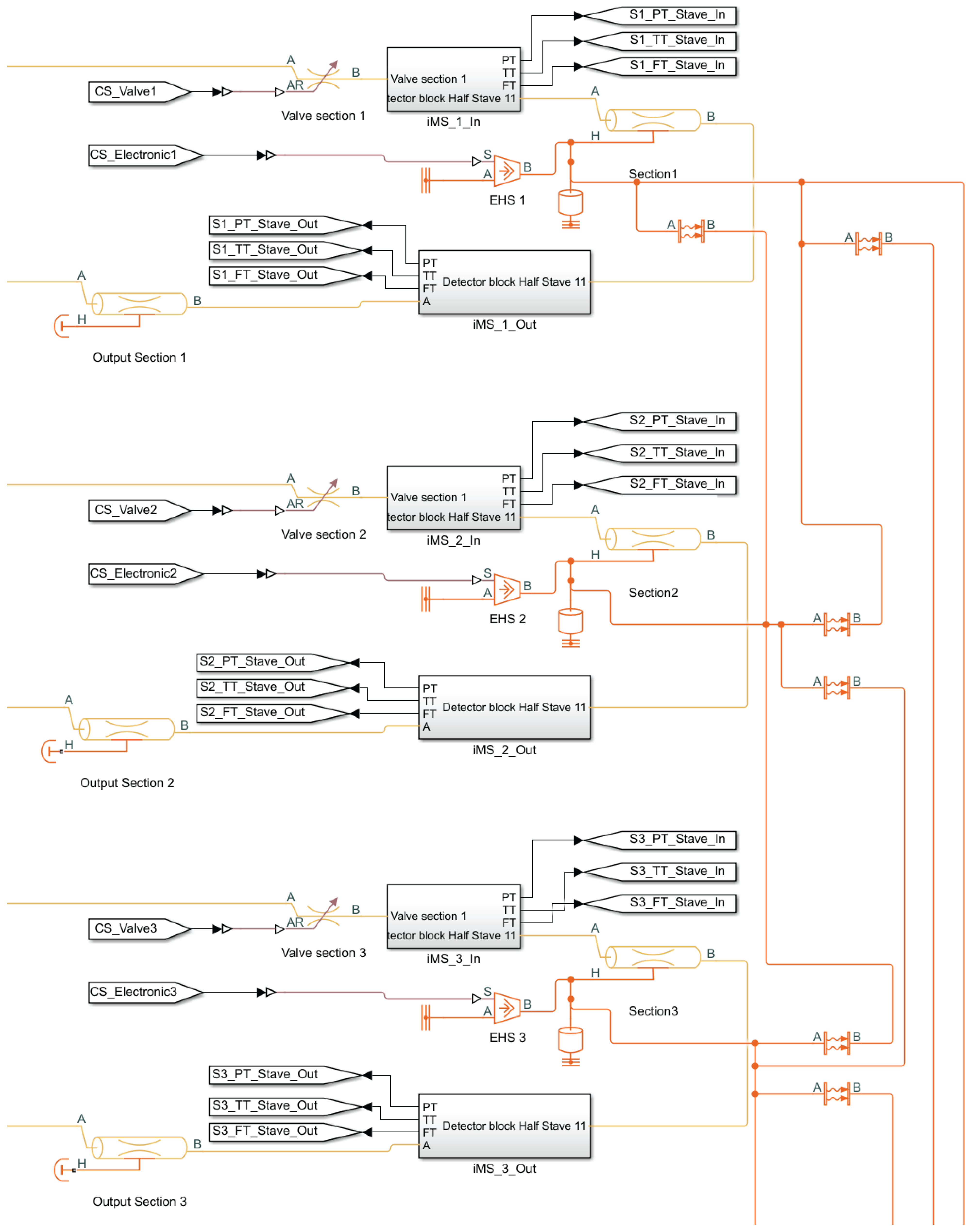 Electronics 11 02269 g018