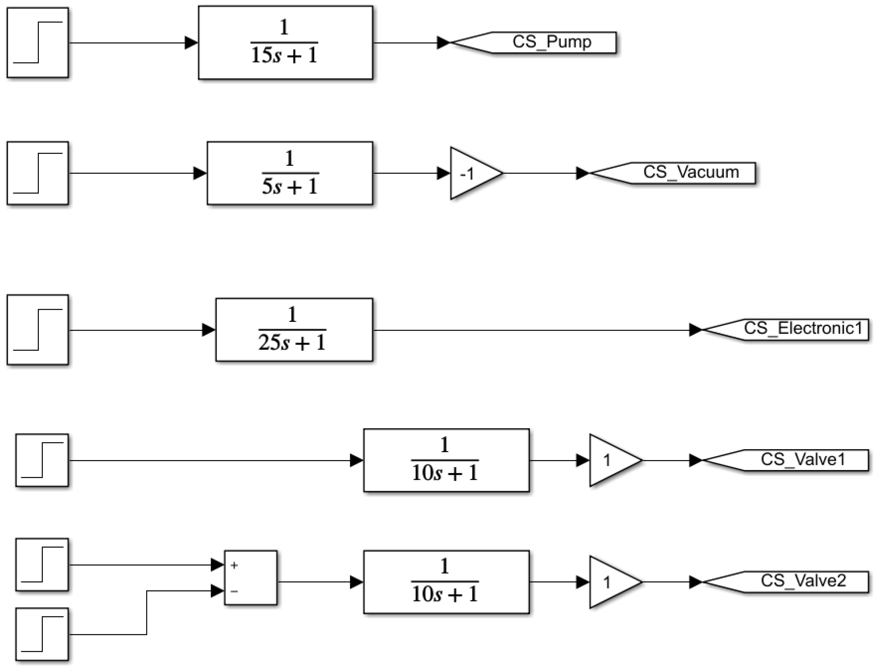 Electronics 11 02269 g019