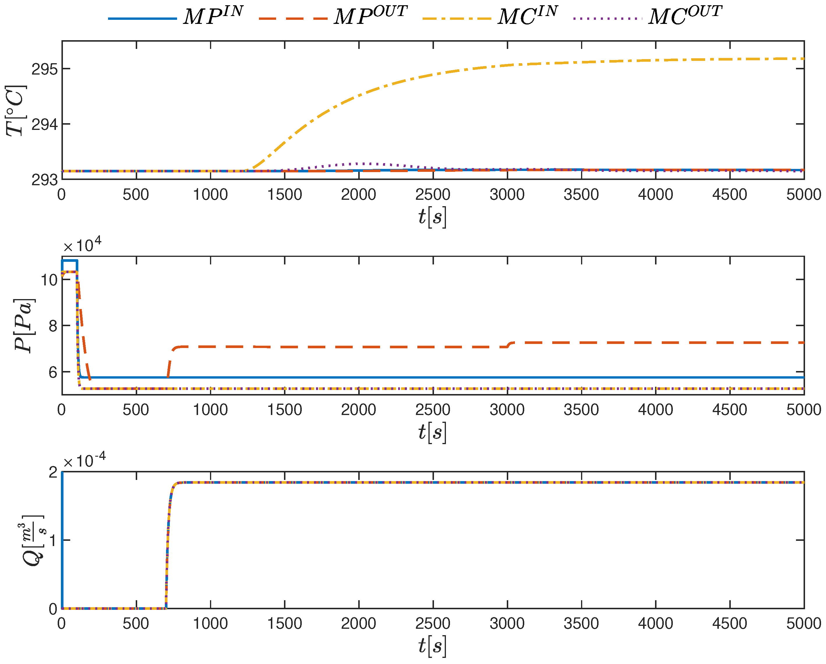 Electronics 11 02269 g020