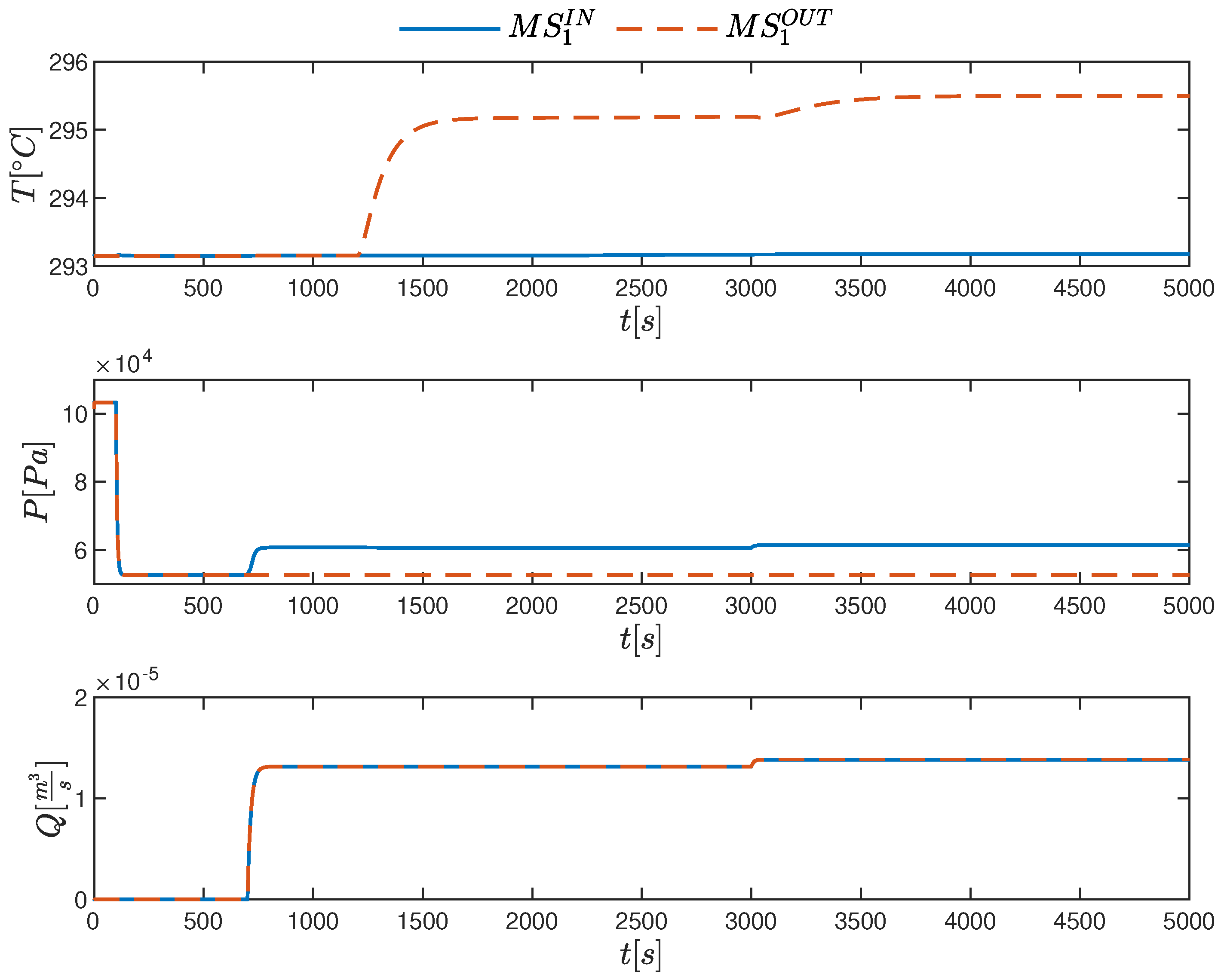 Electronics 11 02269 g021
