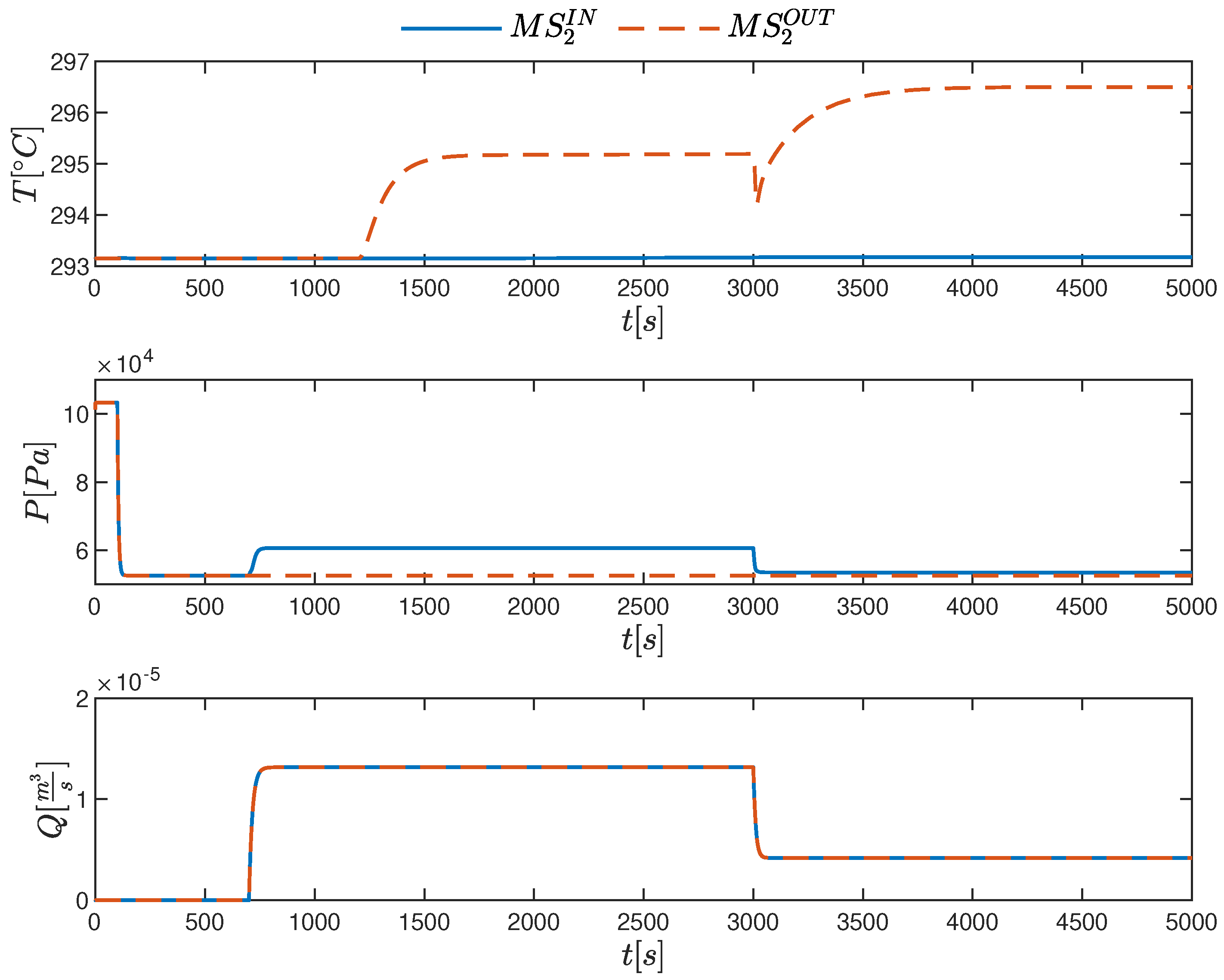 Electronics 11 02269 g022