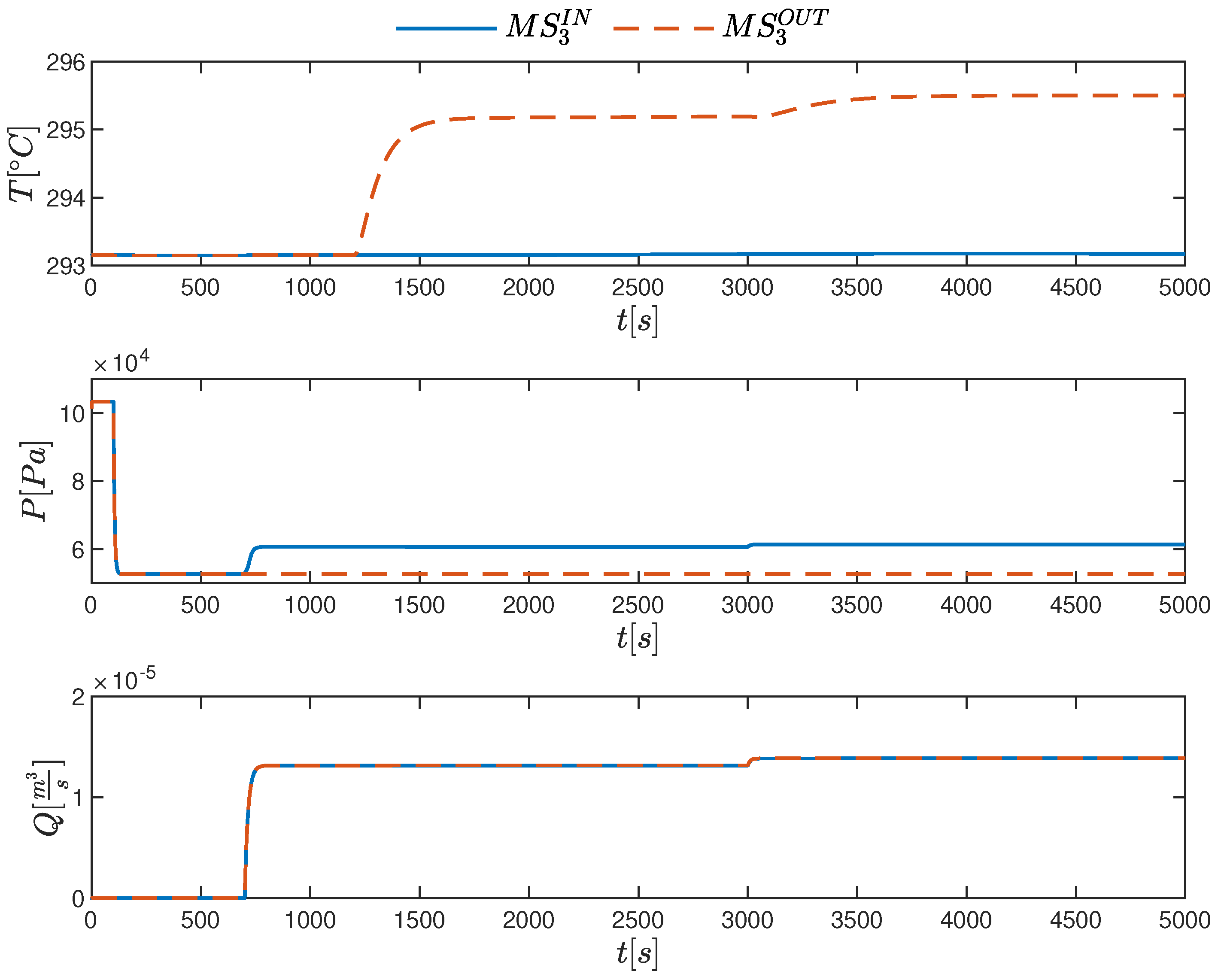 Electronics 11 02269 g023