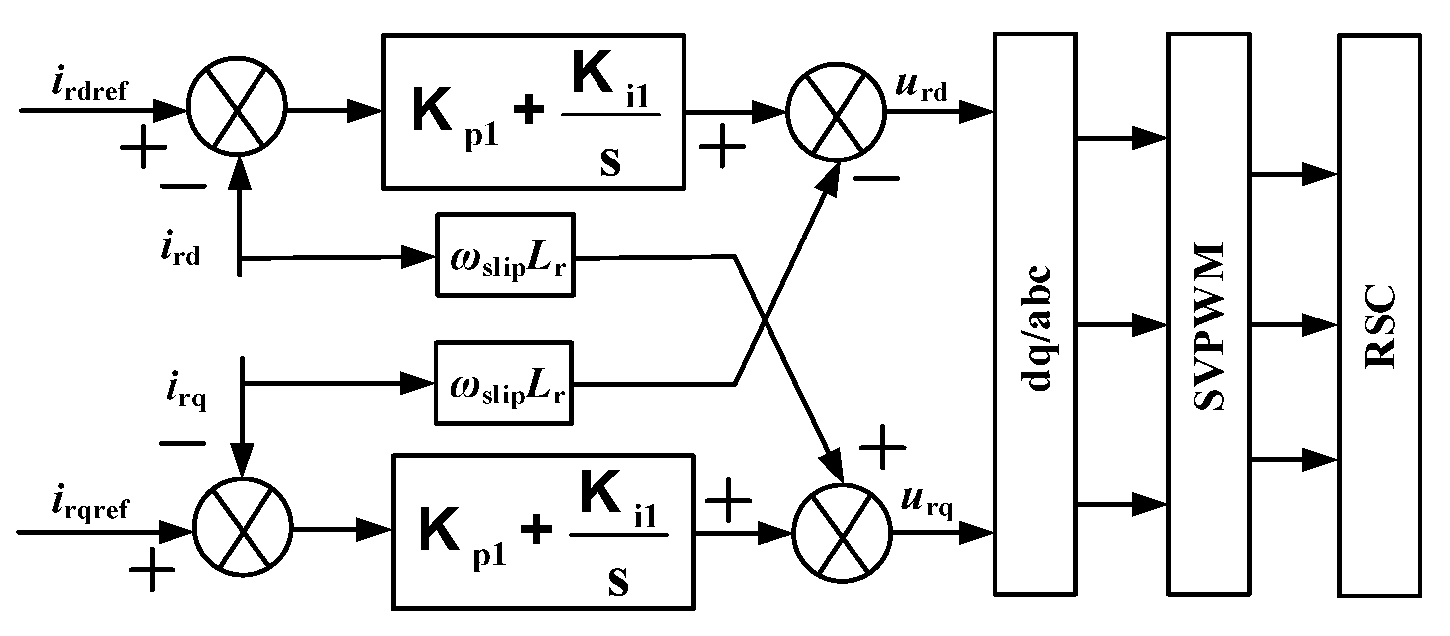 Electronics 11 02272 g003