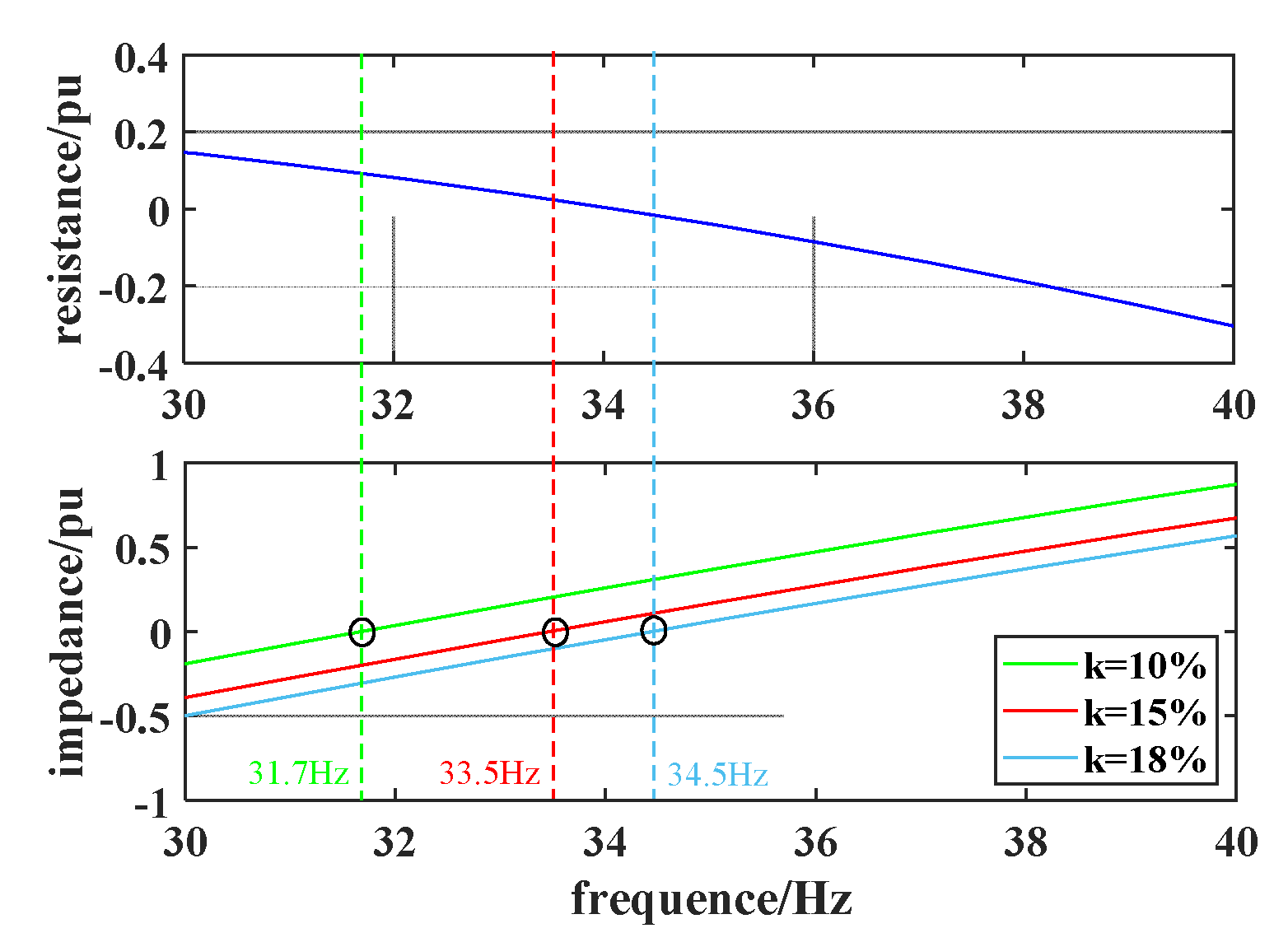 Electronics 11 02272 g008