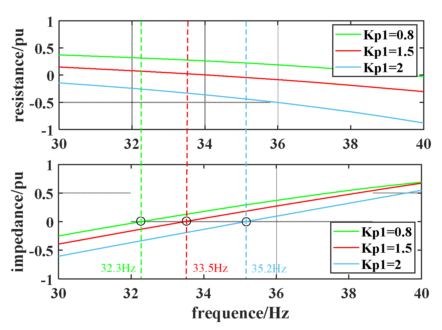 Electronics 11 02272 g009