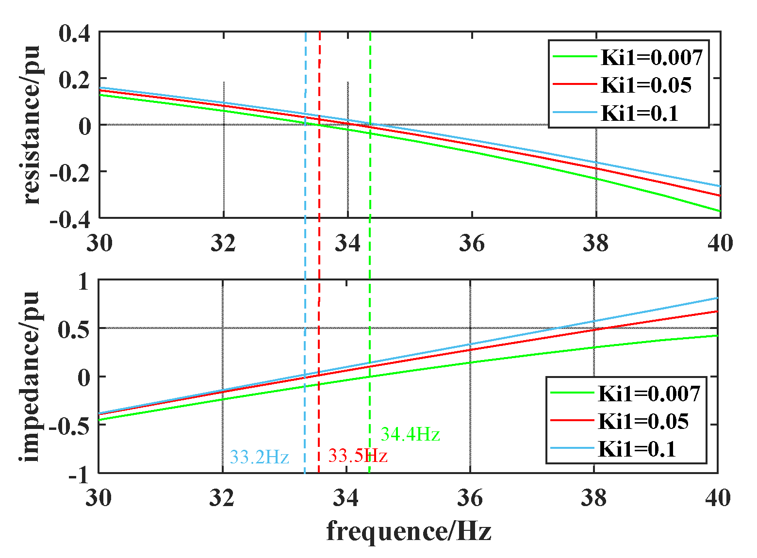 Electronics 11 02272 g010