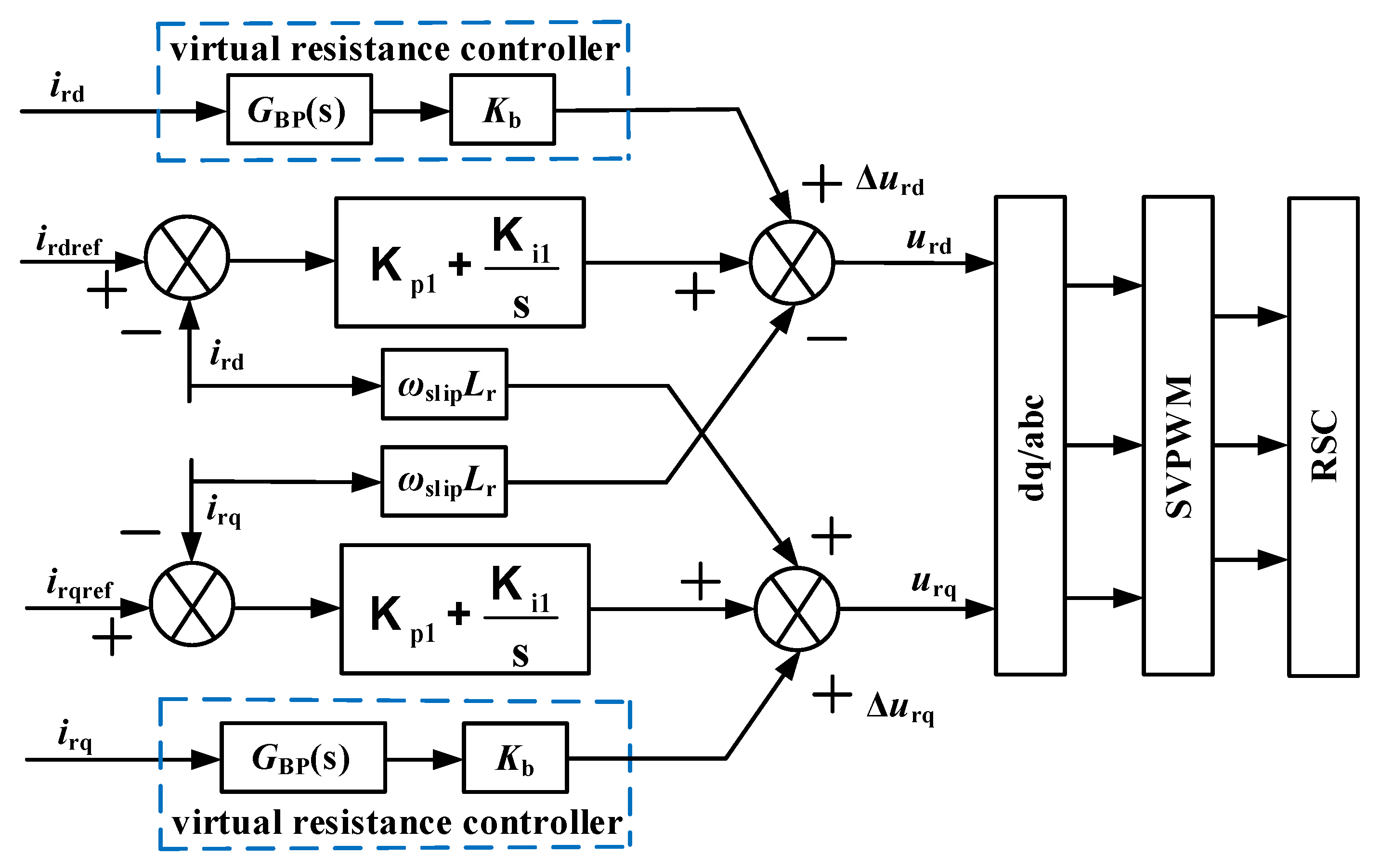 Electronics 11 02272 g011