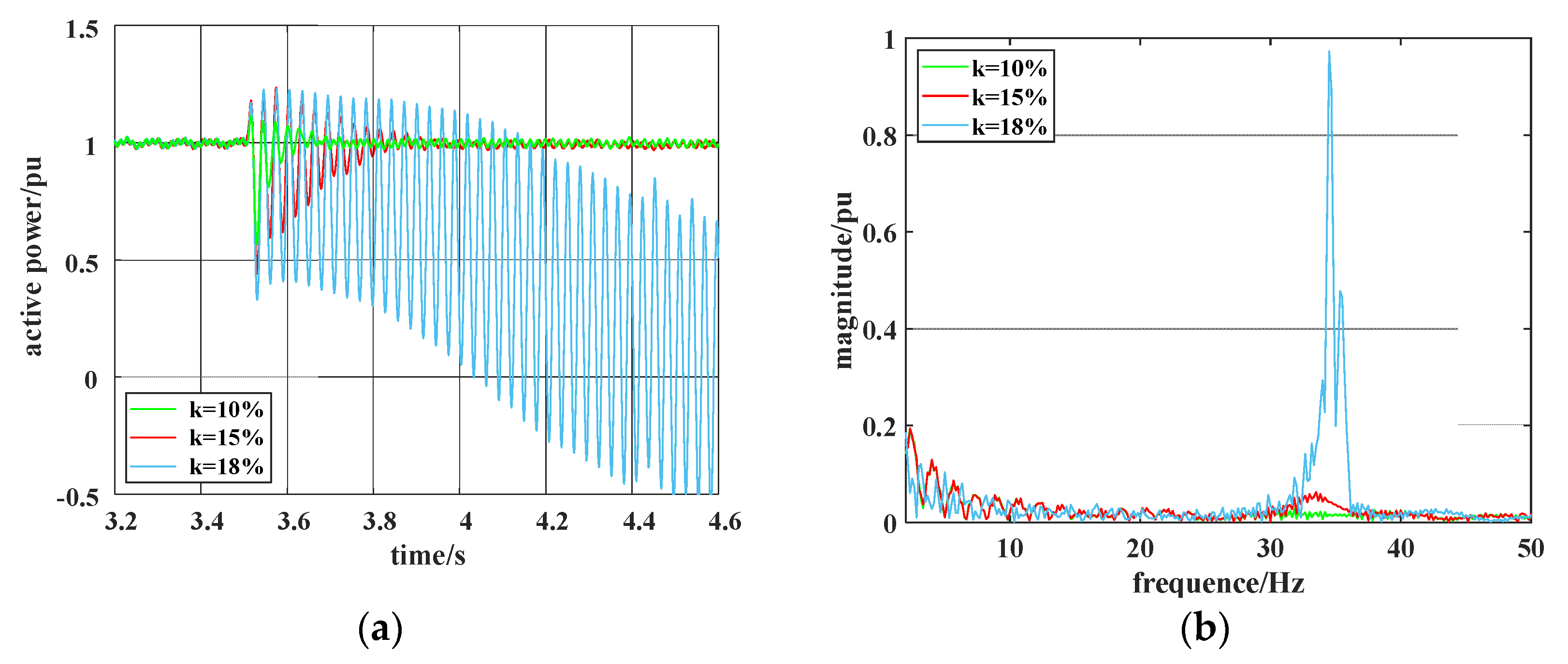 Electronics 11 02272 g012