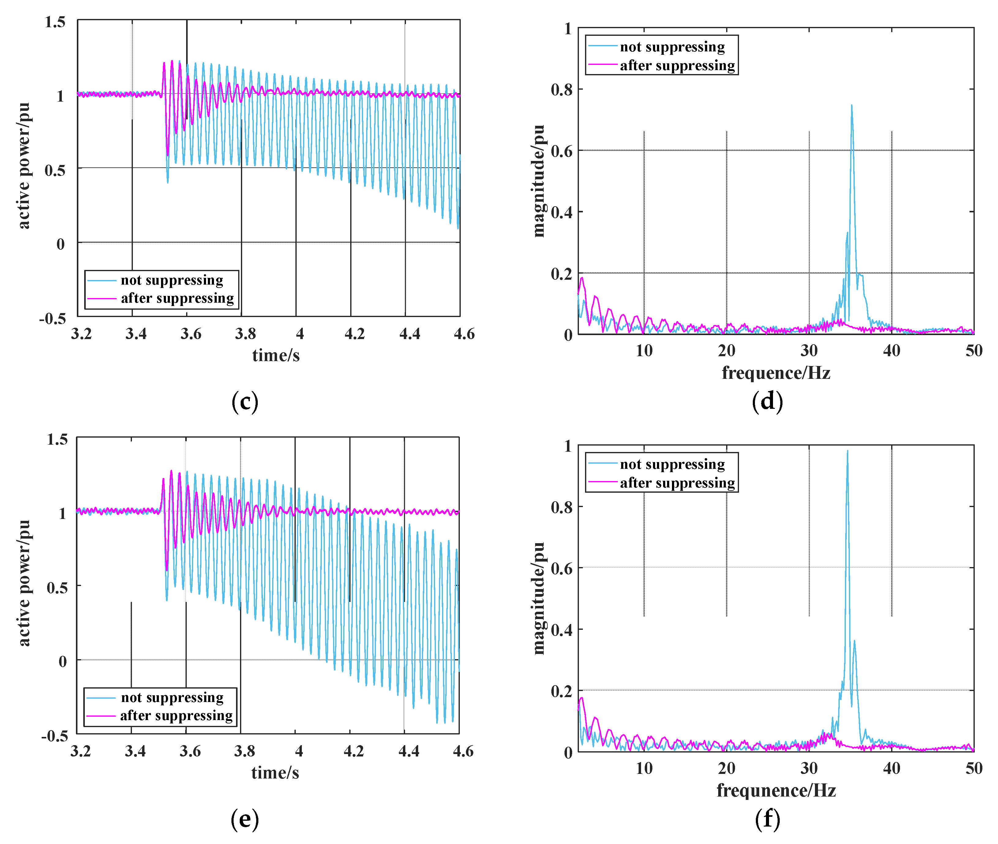 Electronics 11 02272 g015b