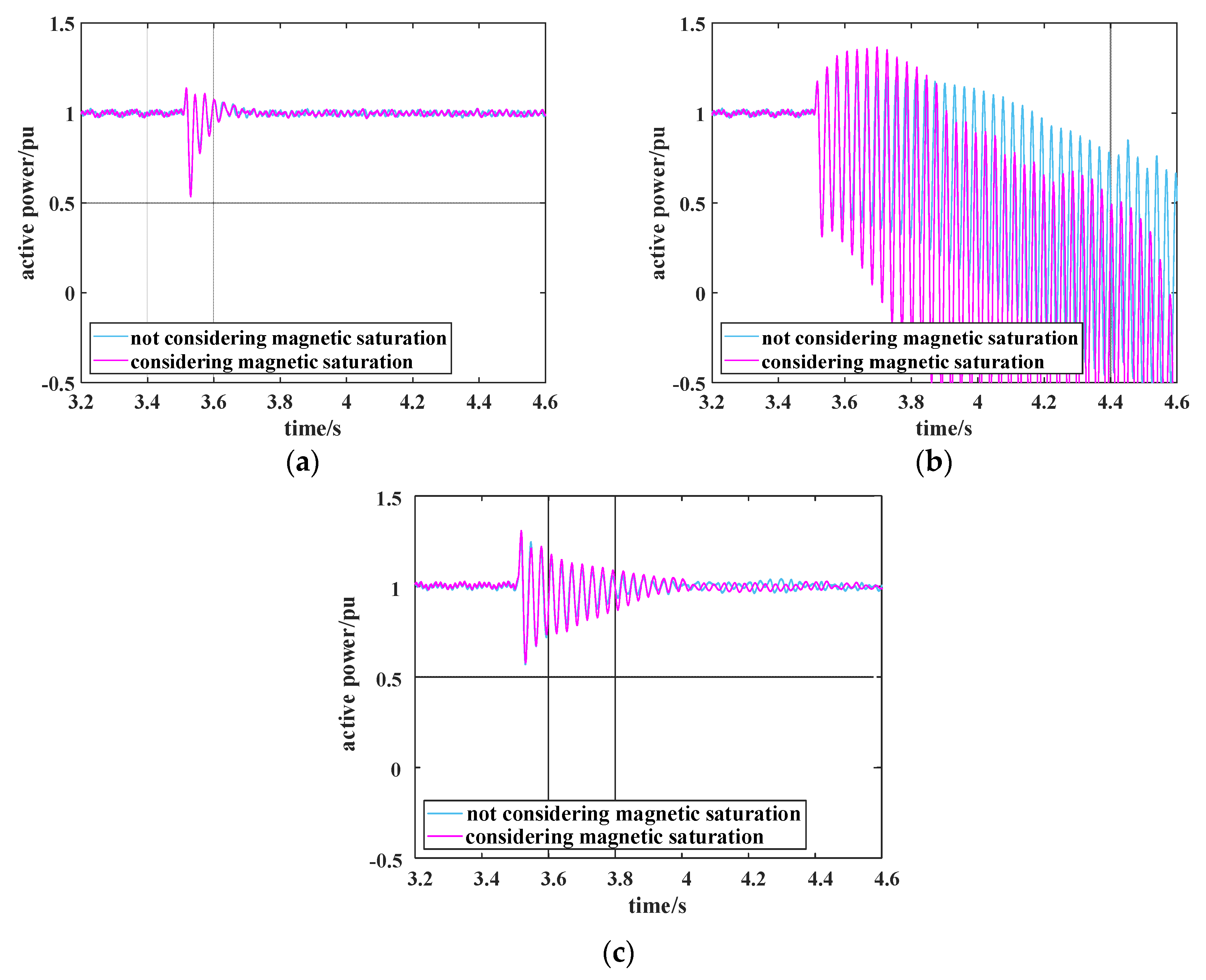 Electronics 11 02272 g016