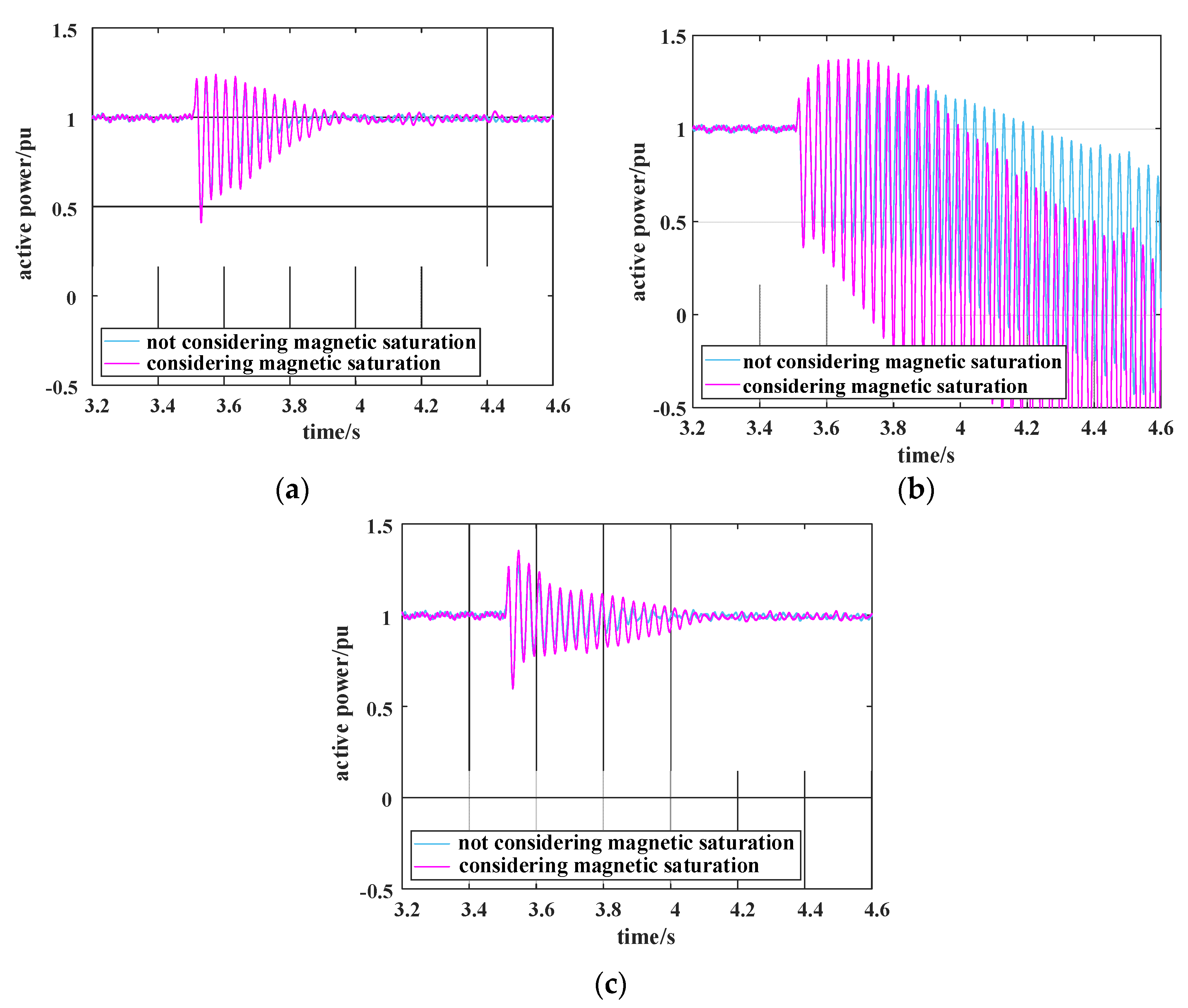 Electronics 11 02272 g018