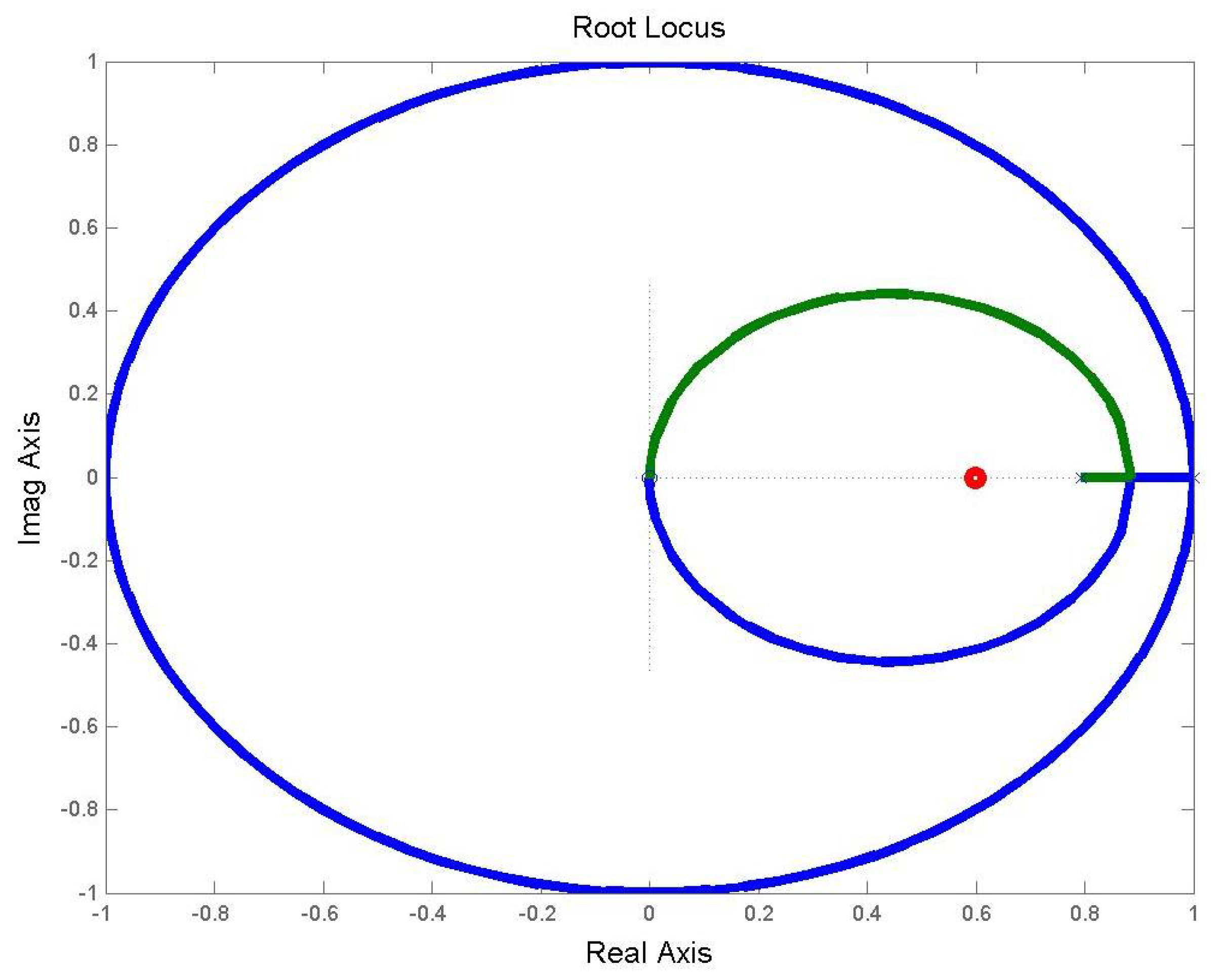 Electronics 11 02273 g004