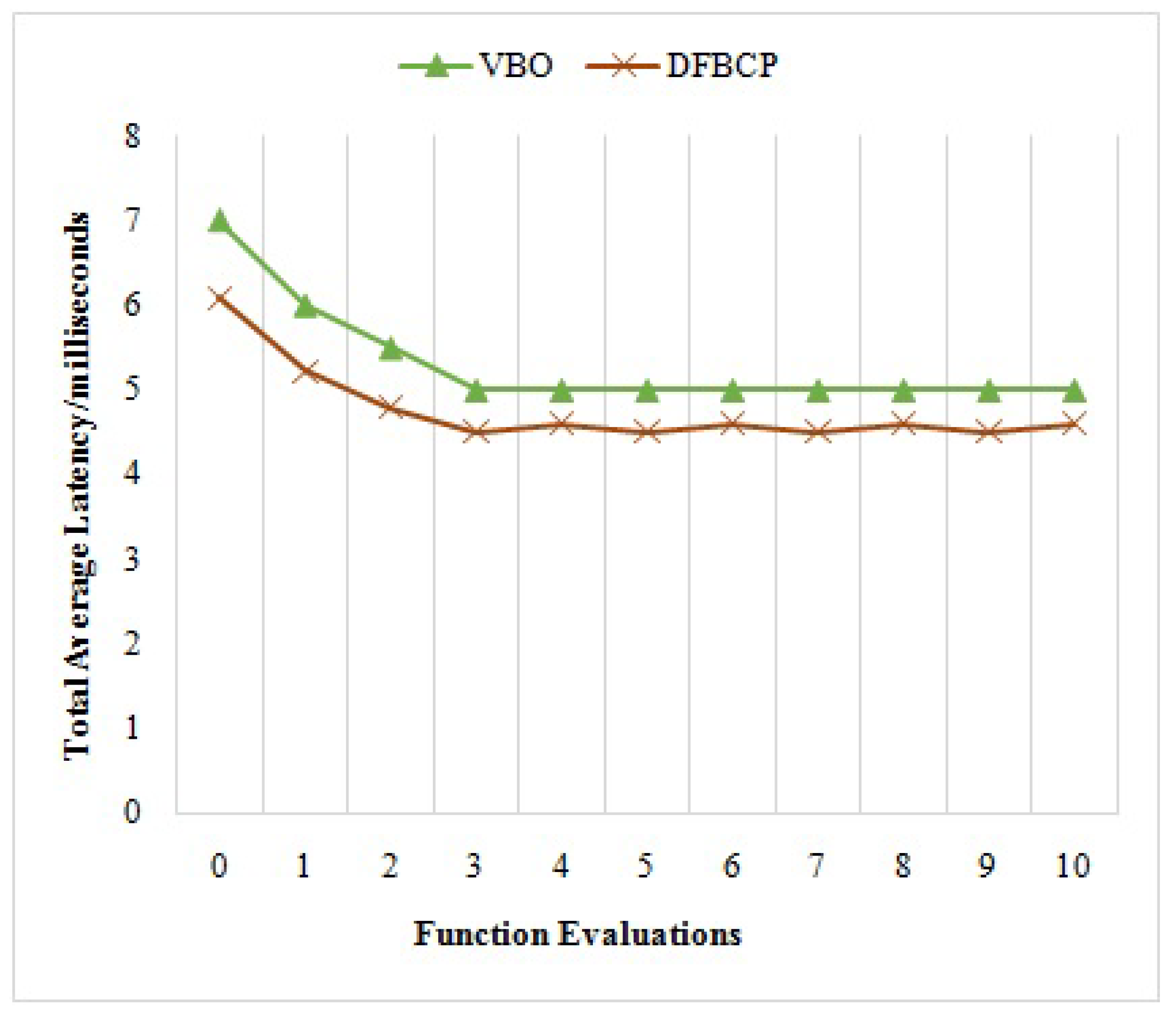 Electronics 11 02273 g009
